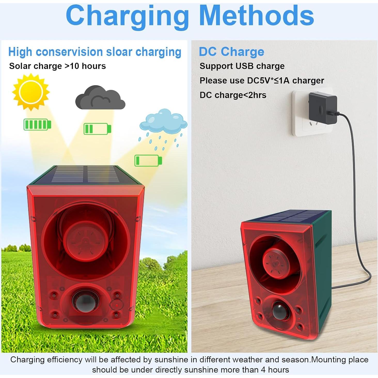 Alarma Solar de Movimiento ChunHee 130db 2pack para Exterior