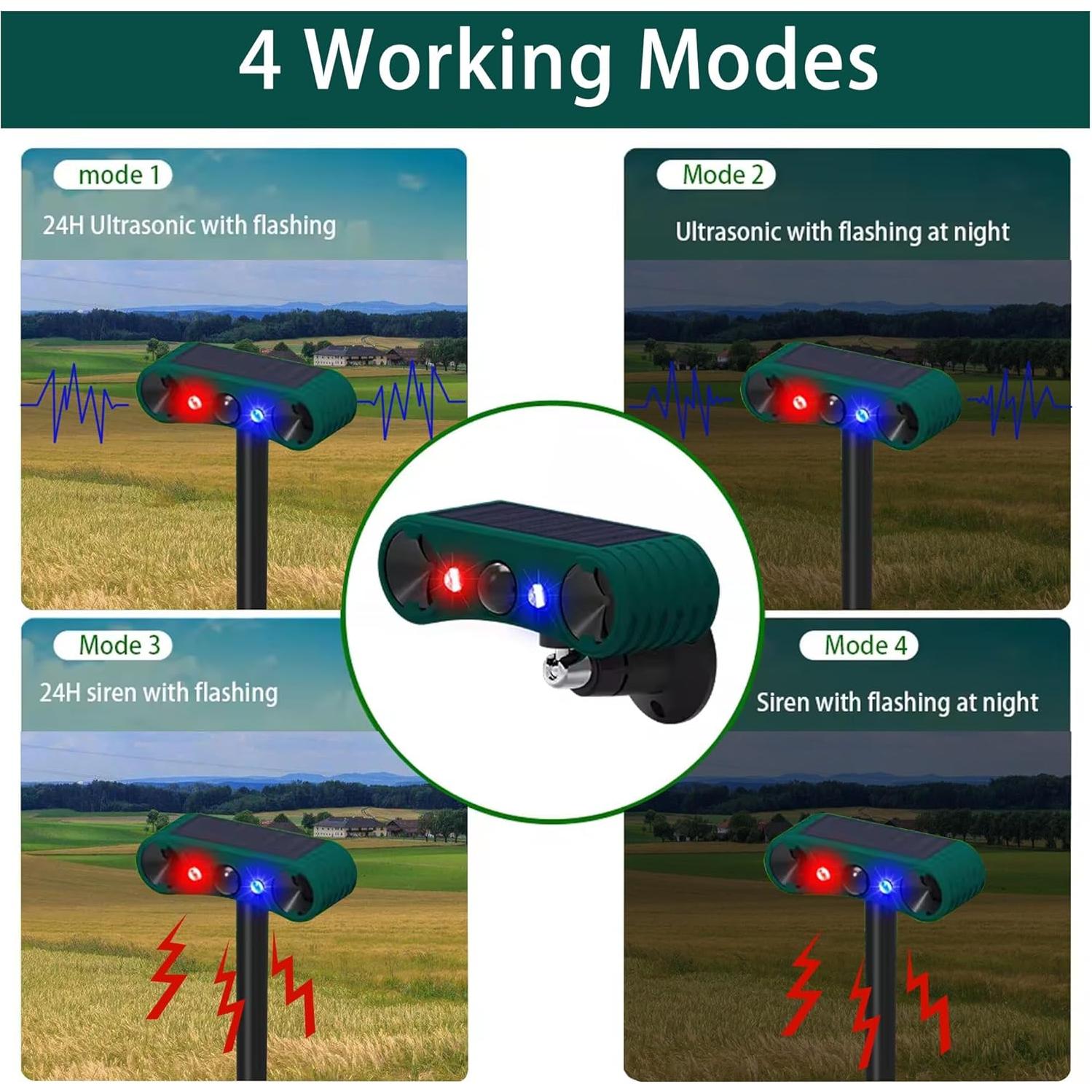 Alarma Solar de Movimiento QXMH 129dB para Exteriores
