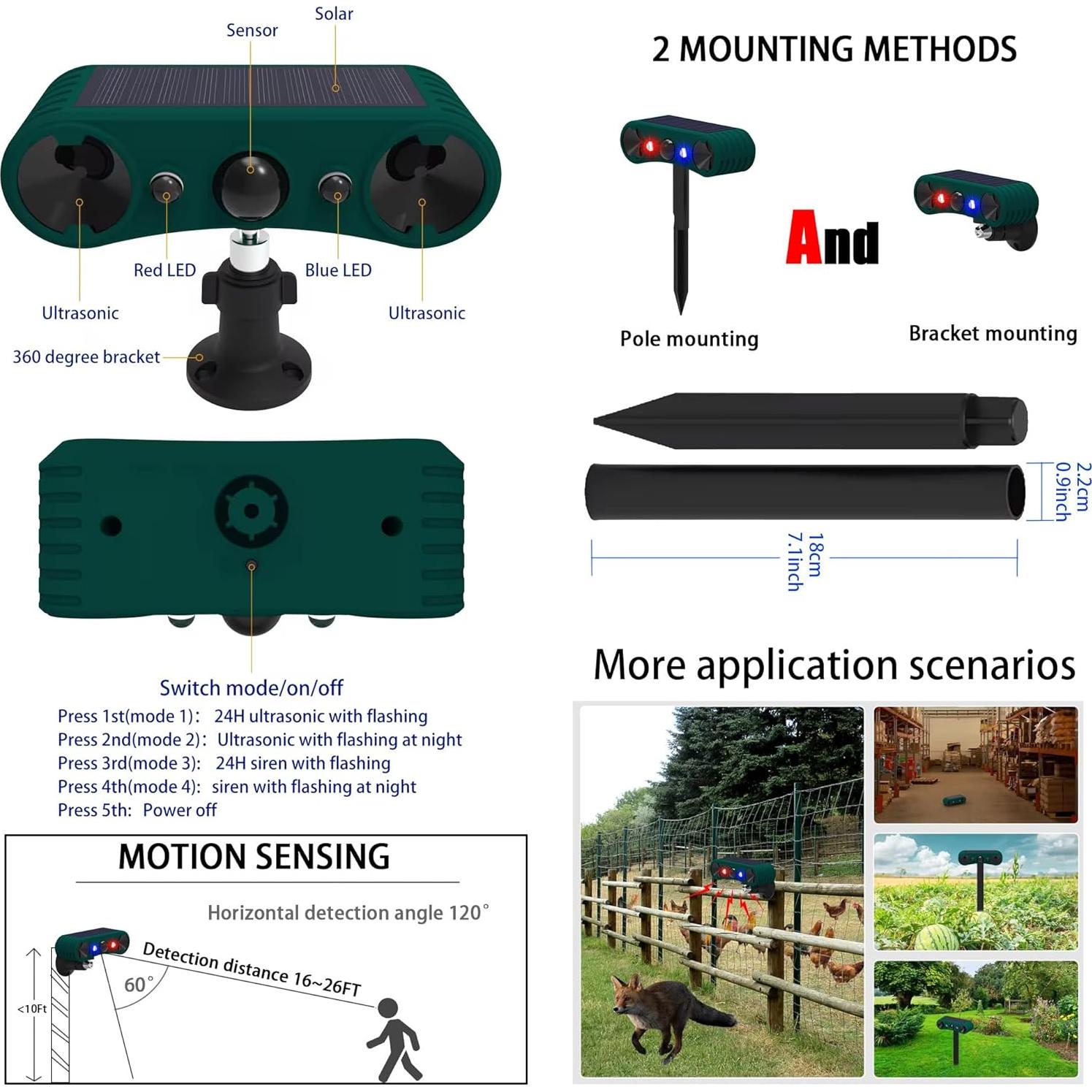 Alarma Solar de Movimiento QXMH 129dB para Exteriores