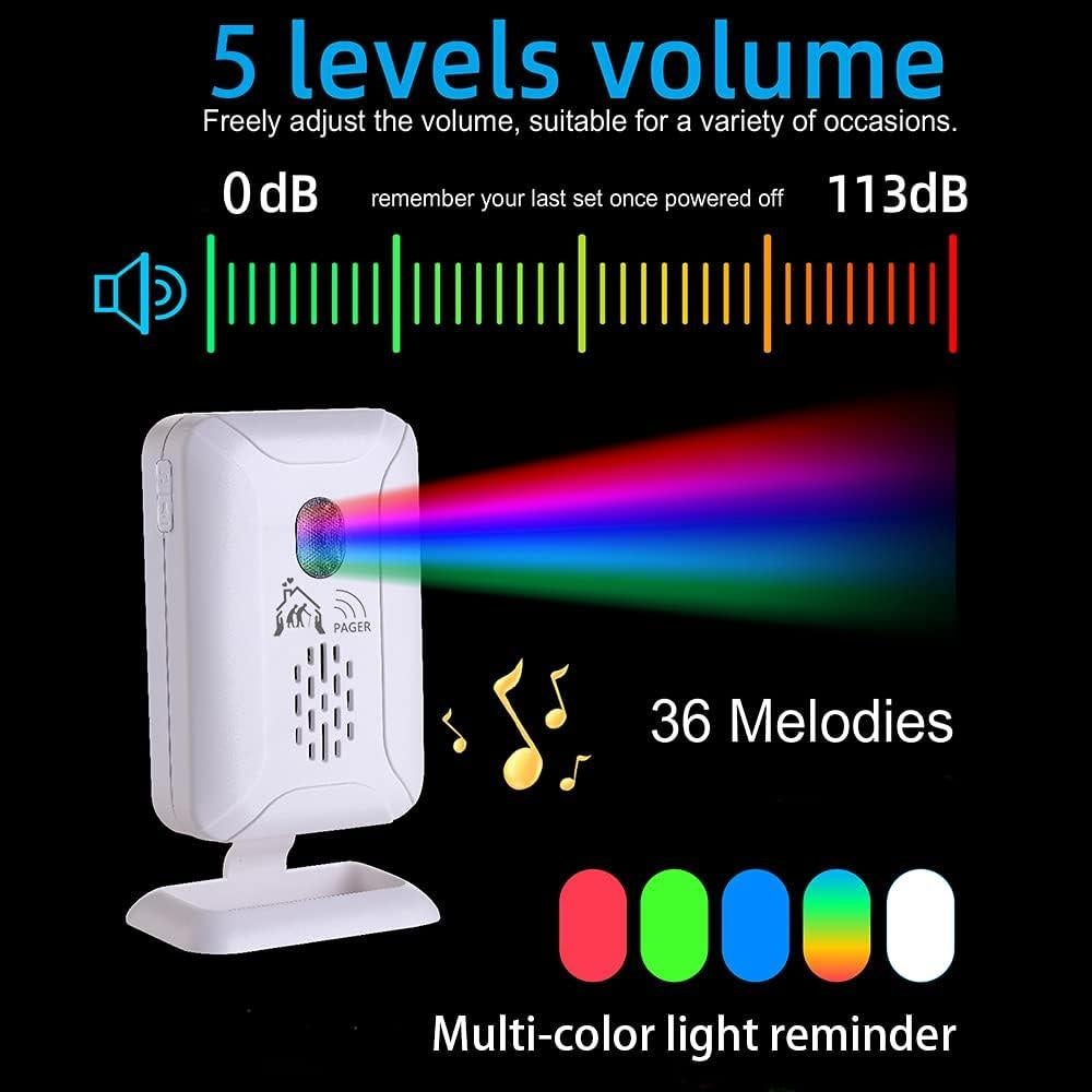 Sensor de Cama Inalámbrico Nesthao con Alarma para Ancianos