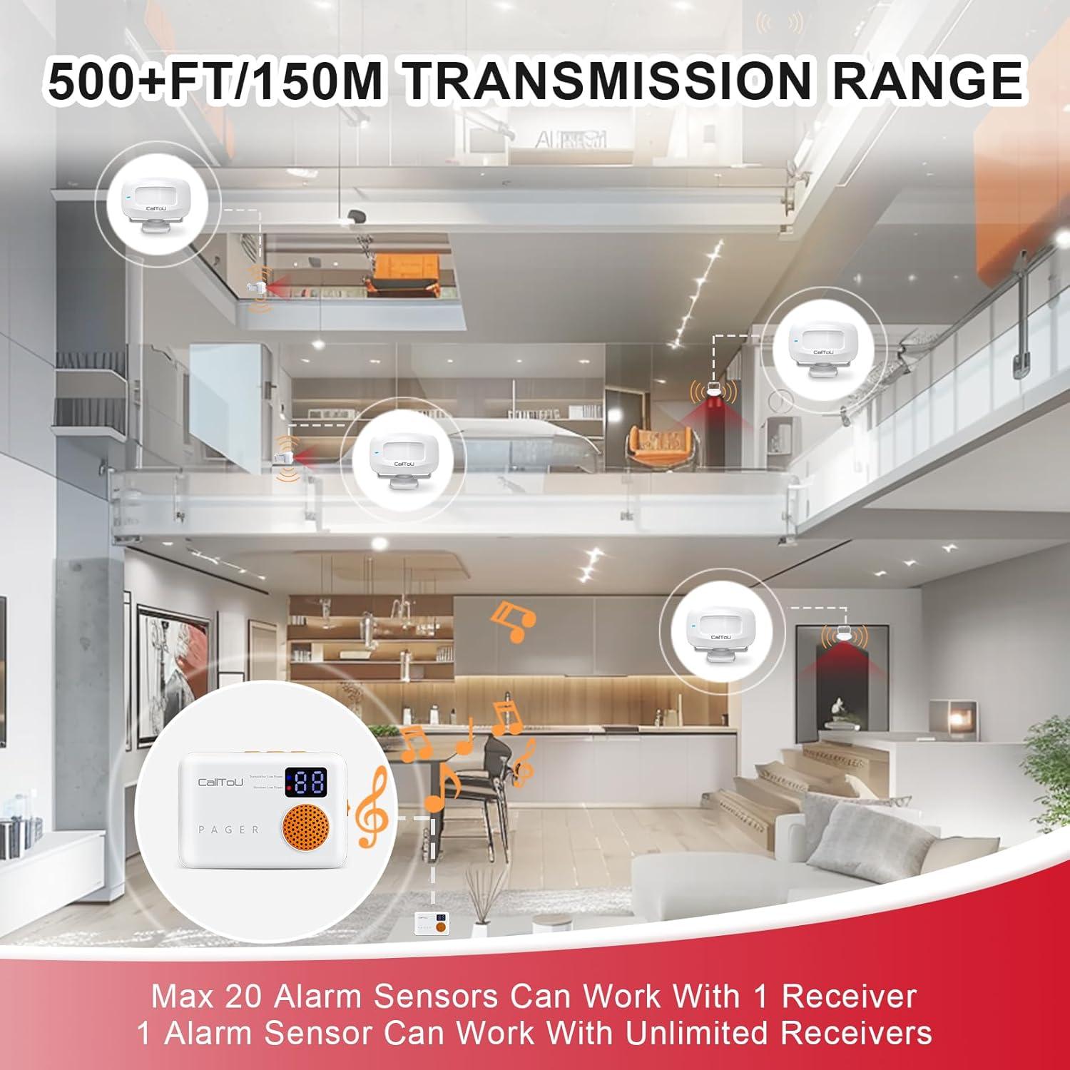 Alarma de Cama Inalámbrica CallToU con 2 Sensores de Movimiento