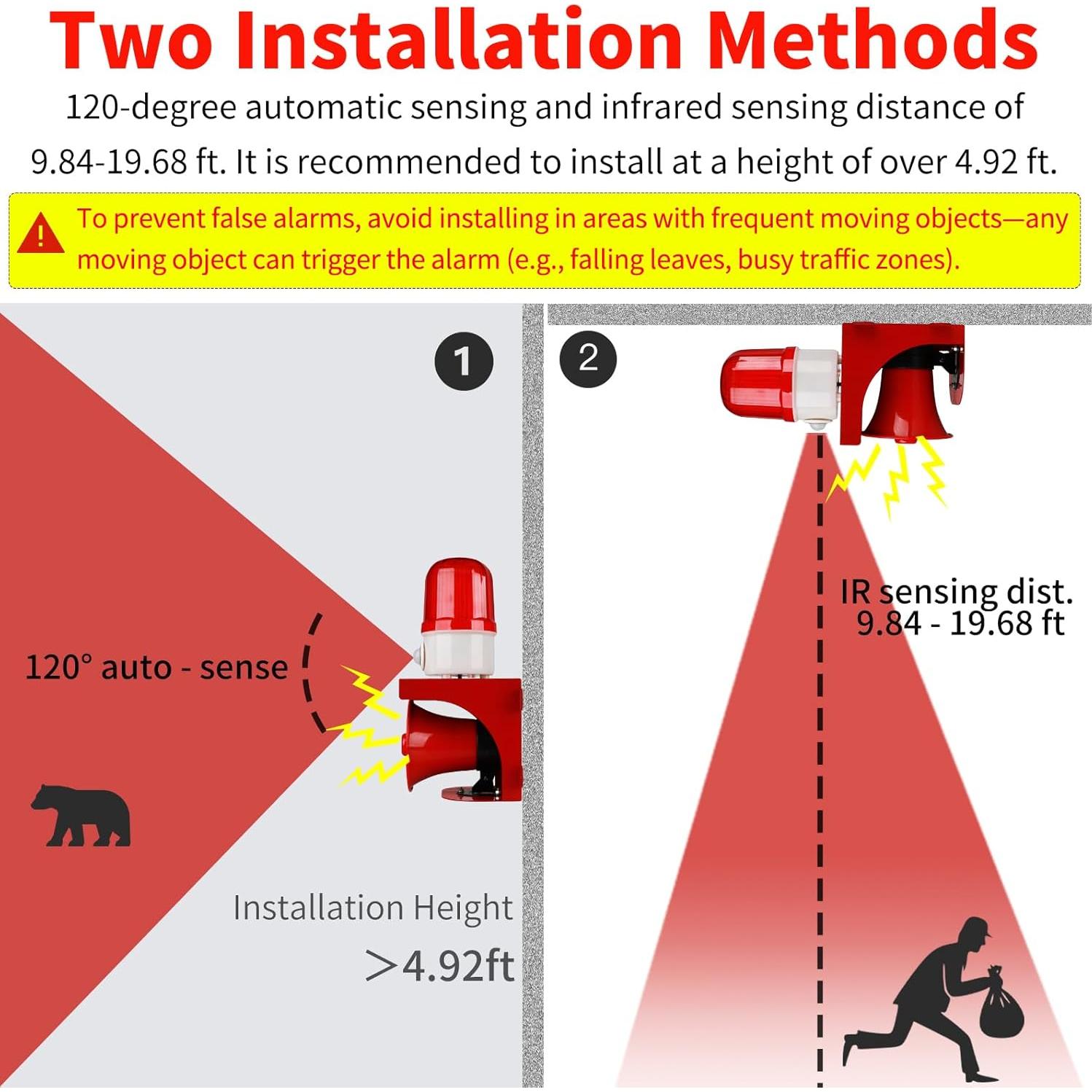 Alarma de Movimiento Kbaoele GYBJD-AC110V 120dB LED