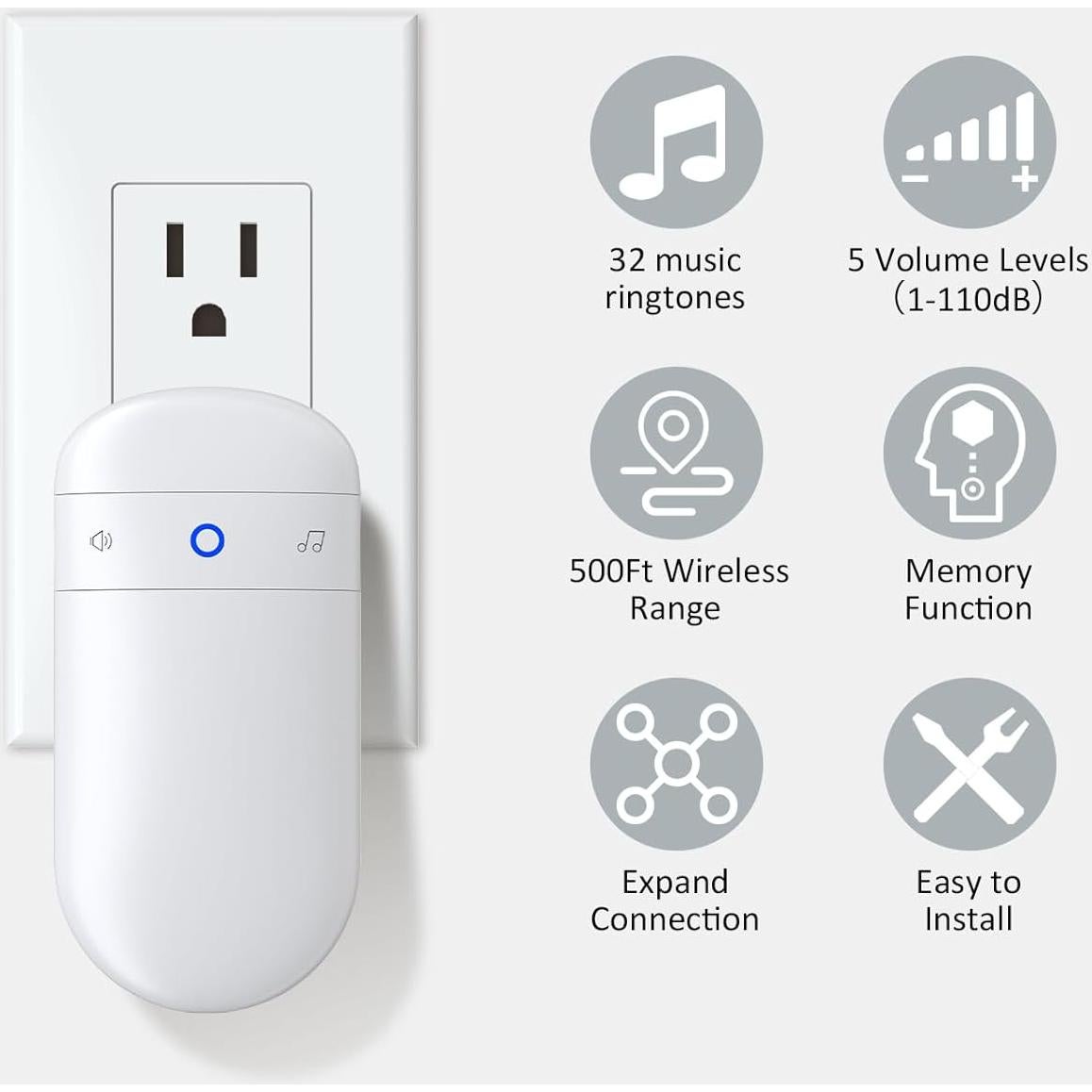 Timbre de Puerta Inalámbrico SECRUI con Sensor de Movimiento