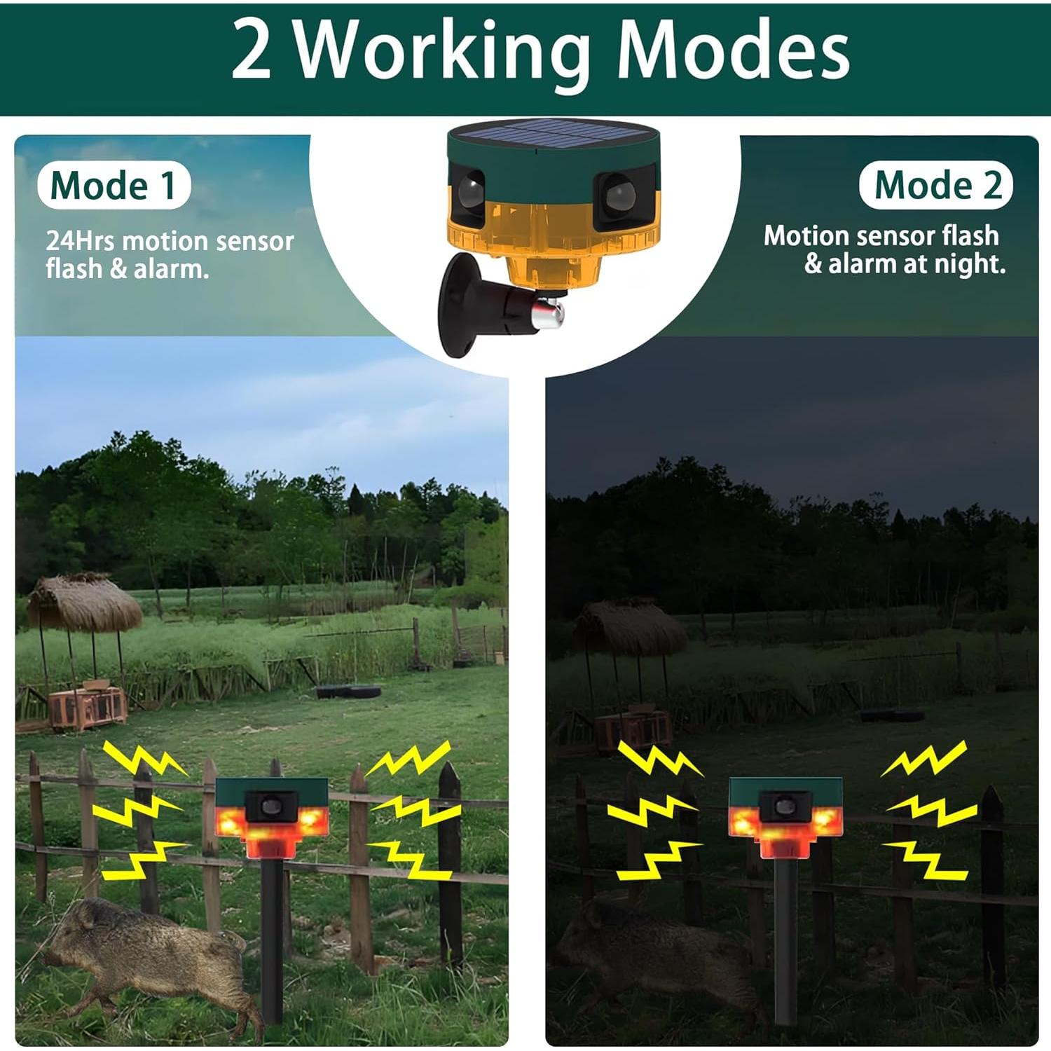 Alarma Solar de Movimiento QXMH con Sonido y Luz Estroboscópica