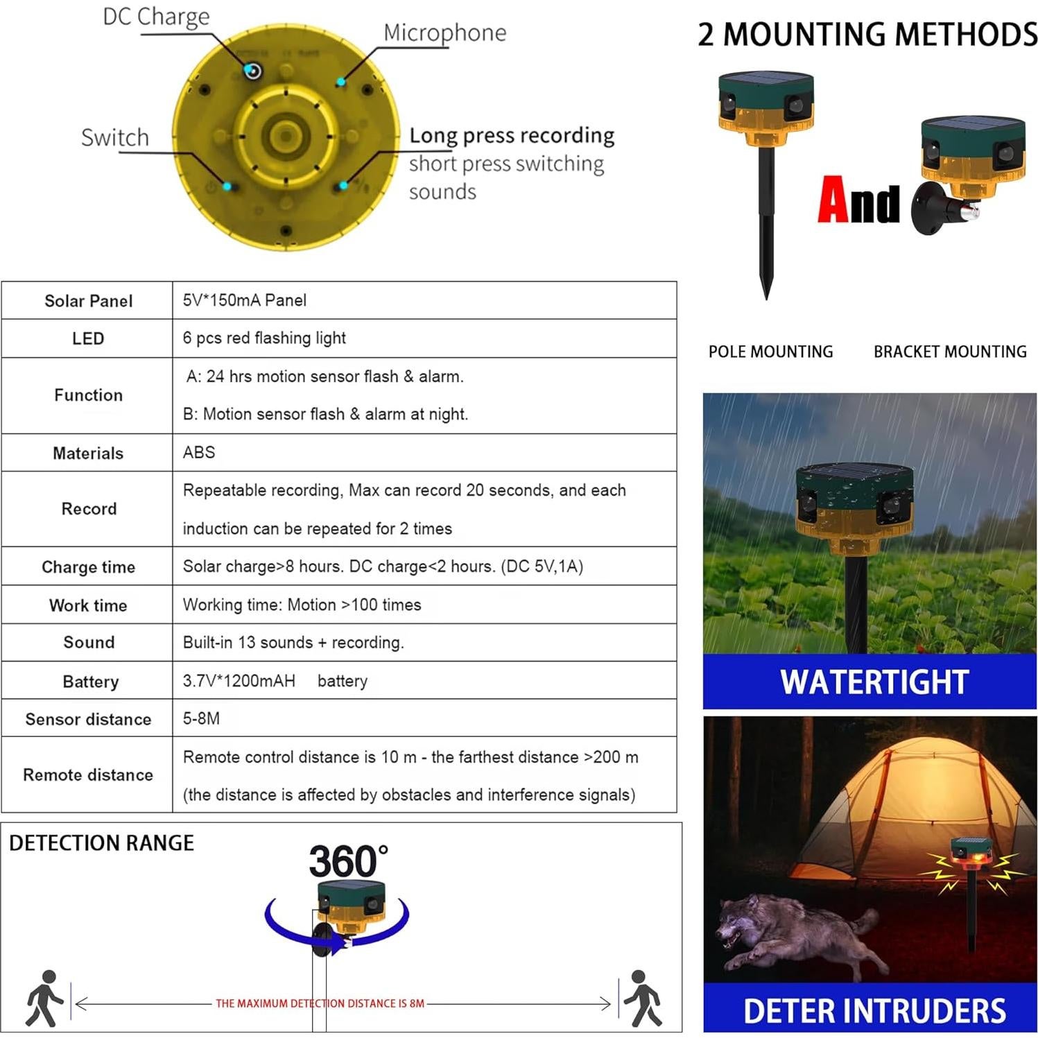 Alarma Solar de Movimiento QXMH con Sonido y Luz Estroboscópica