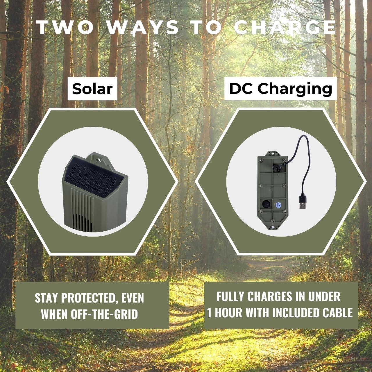 Alarma de Trip Wire Tactiko - 24.38m Kevlar 129dB IP55