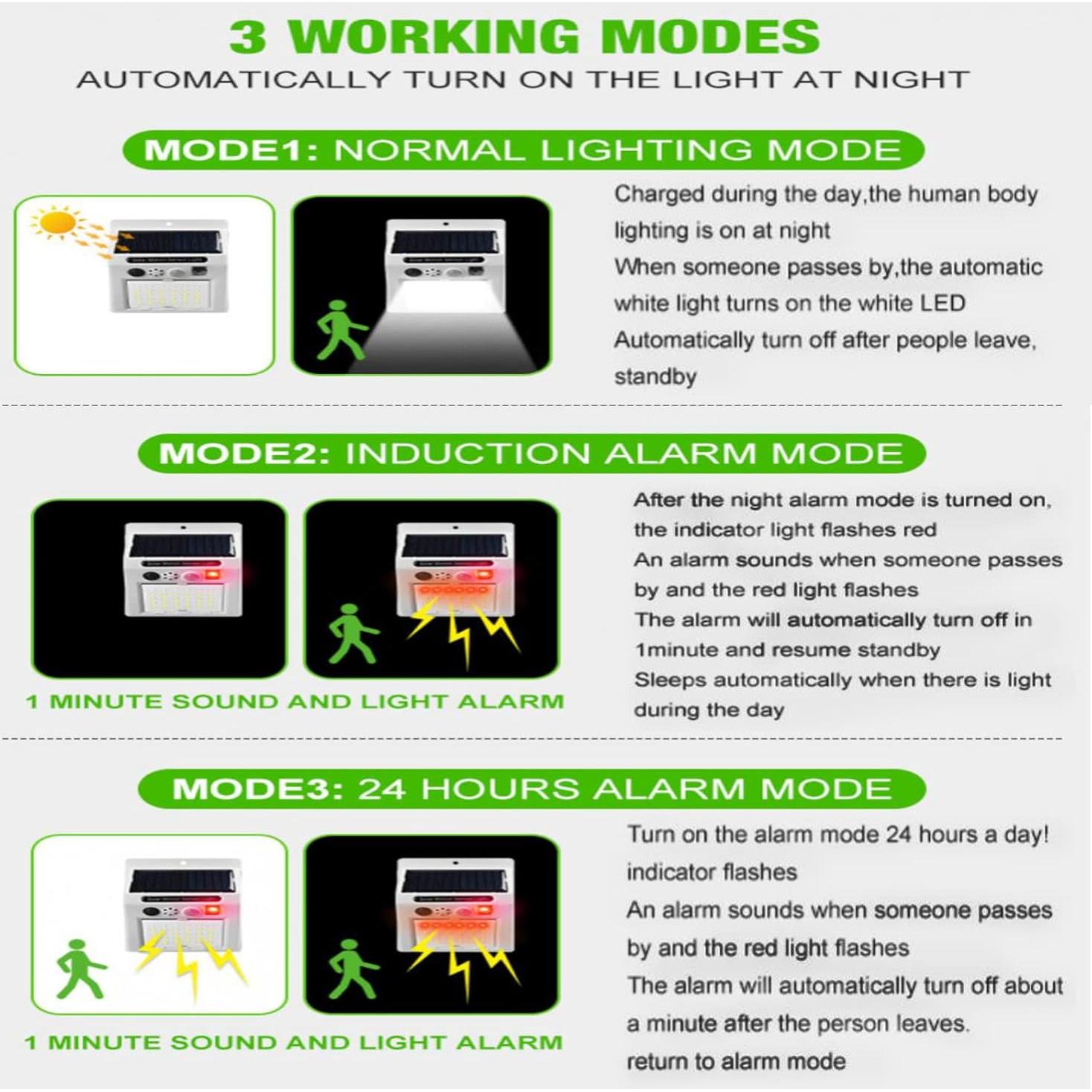 Luz de Seguridad Solar con Alarma Sonora WONFAST 2PCS LED