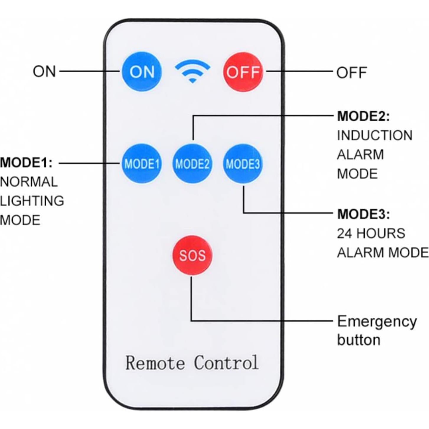 Luz de Seguridad Solar con Alarma Sonora WONFAST 2PCS LED