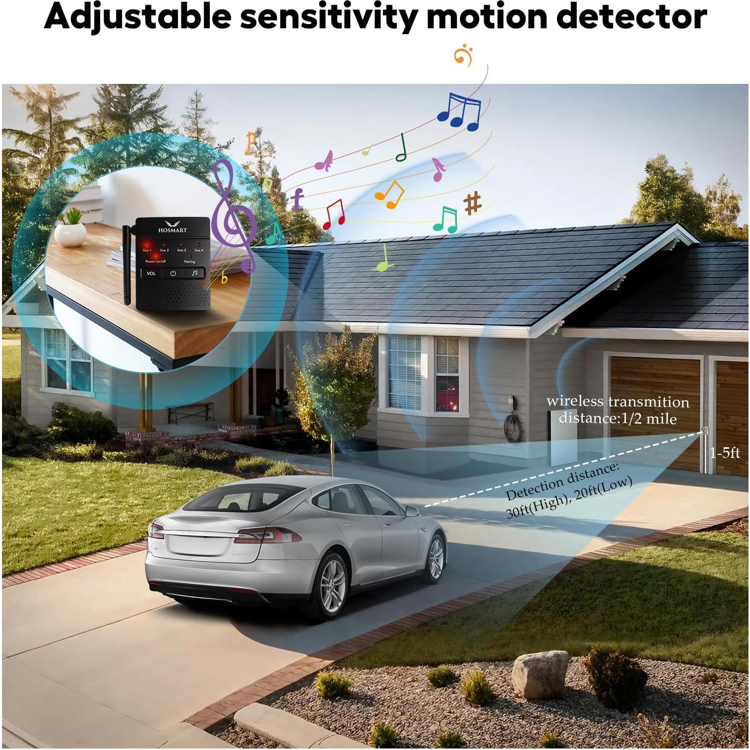 Sistema de Alarma Inalámbrico Hosmart con Sensor de Movimiento