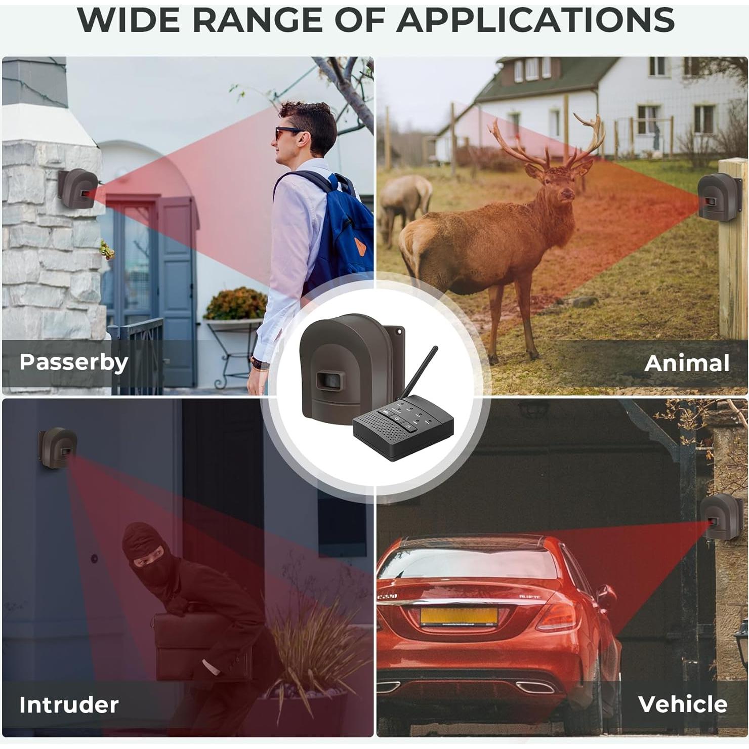 Sistema de Alarma Inalámbrico Hosmart con Sensor de Movimiento