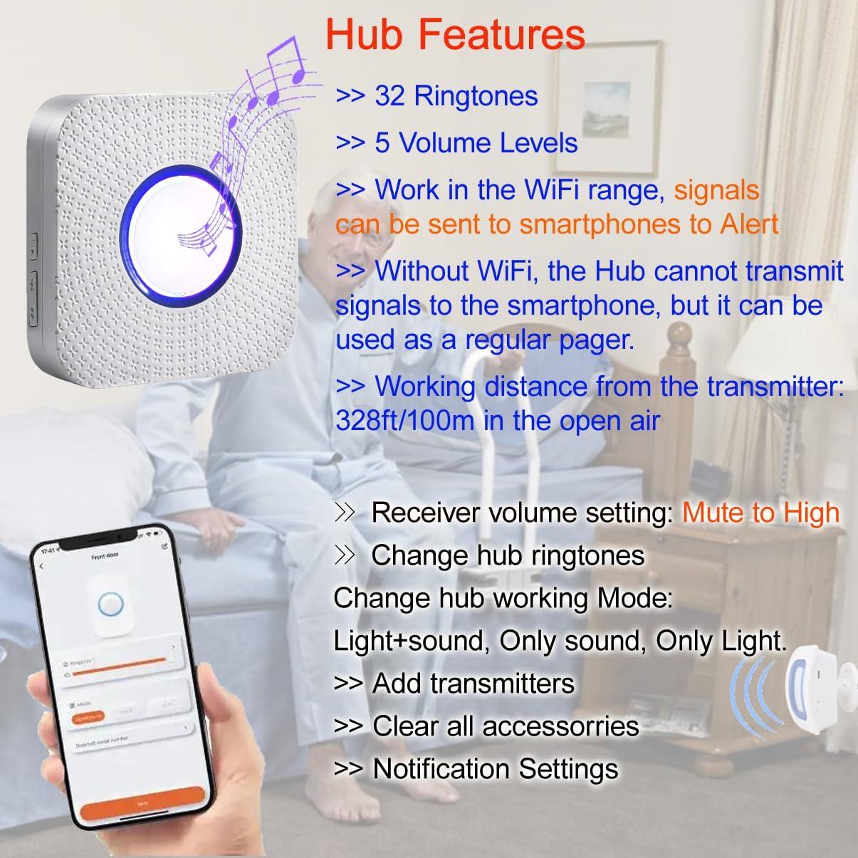 Sensor de Movimiento Inalámbrico WiFi EverNary para Cama