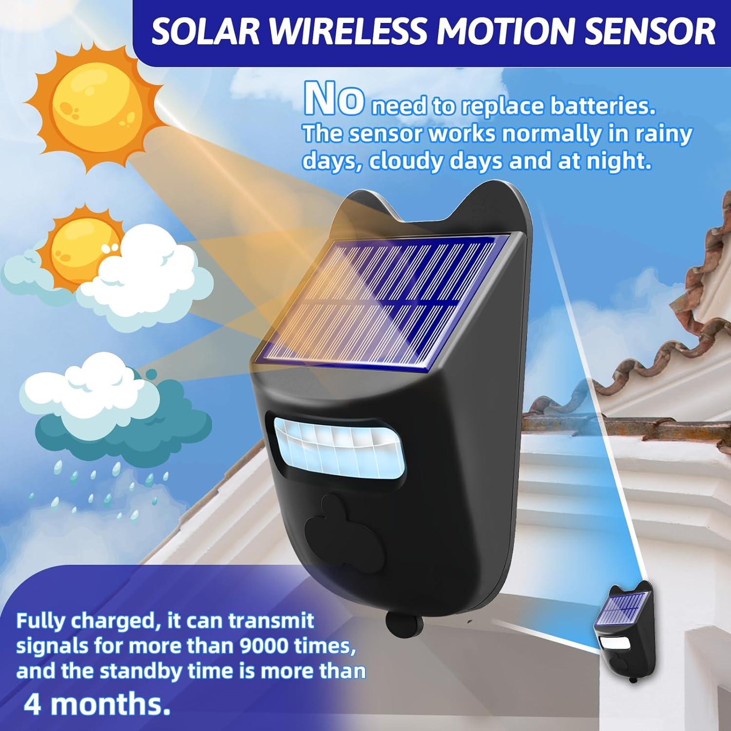 Alarma de Entrada Solar Inalámbrica Chesbung 2025 con Sensor de Movimiento
