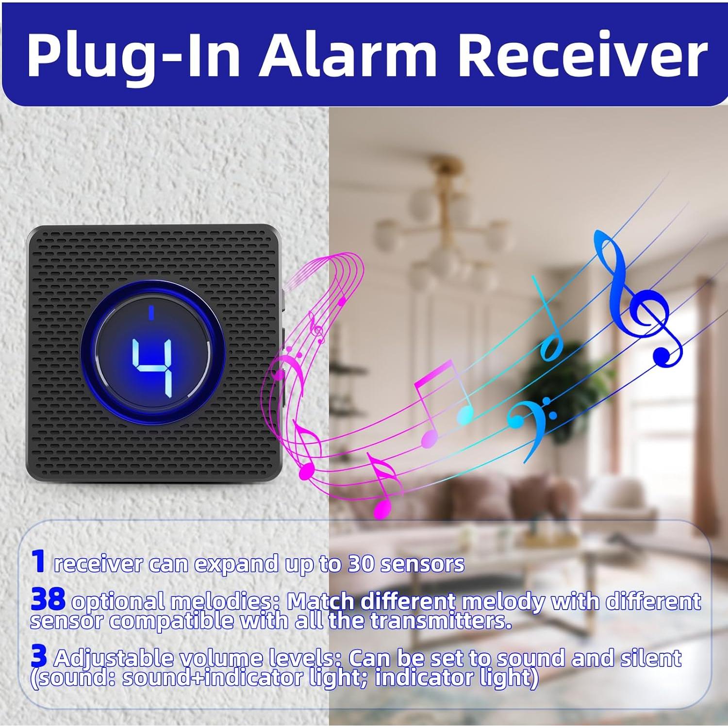 Alarma de Entrada Solar Inalámbrica Chesbung 2025 con Sensor de Movimiento