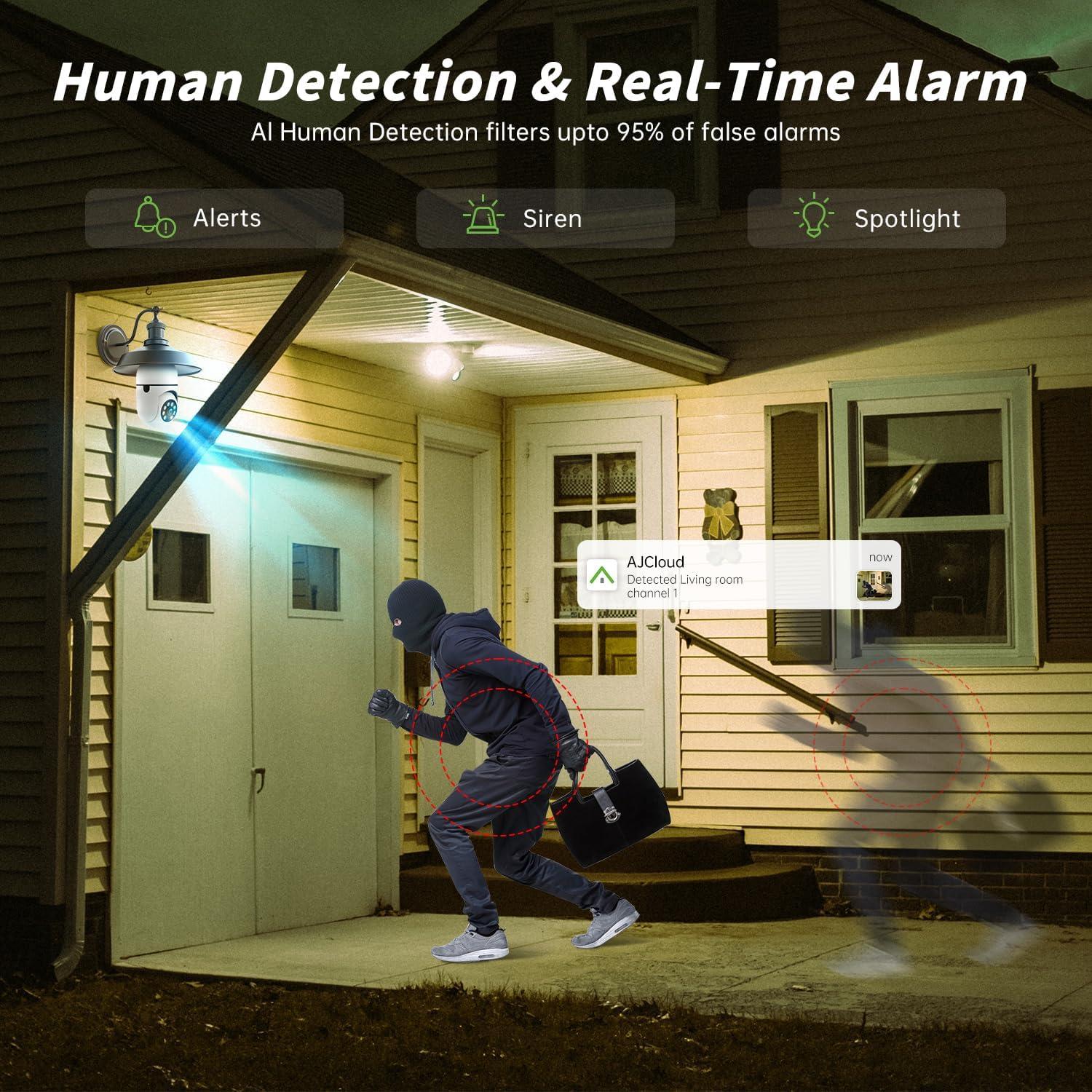 Cámara de Seguridad Bombilla JWQPO 2K WiFi Doble Banda 5G/2.4G