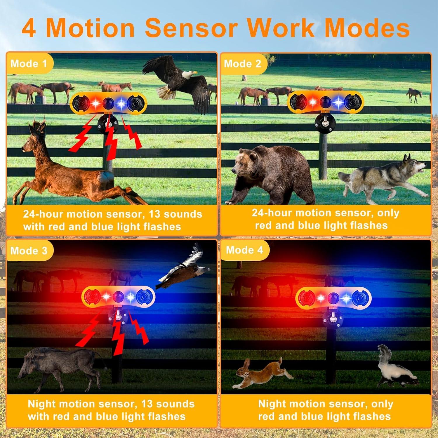 Aolyty Luz de Alarma Solar con Sensor de Movimiento IP65