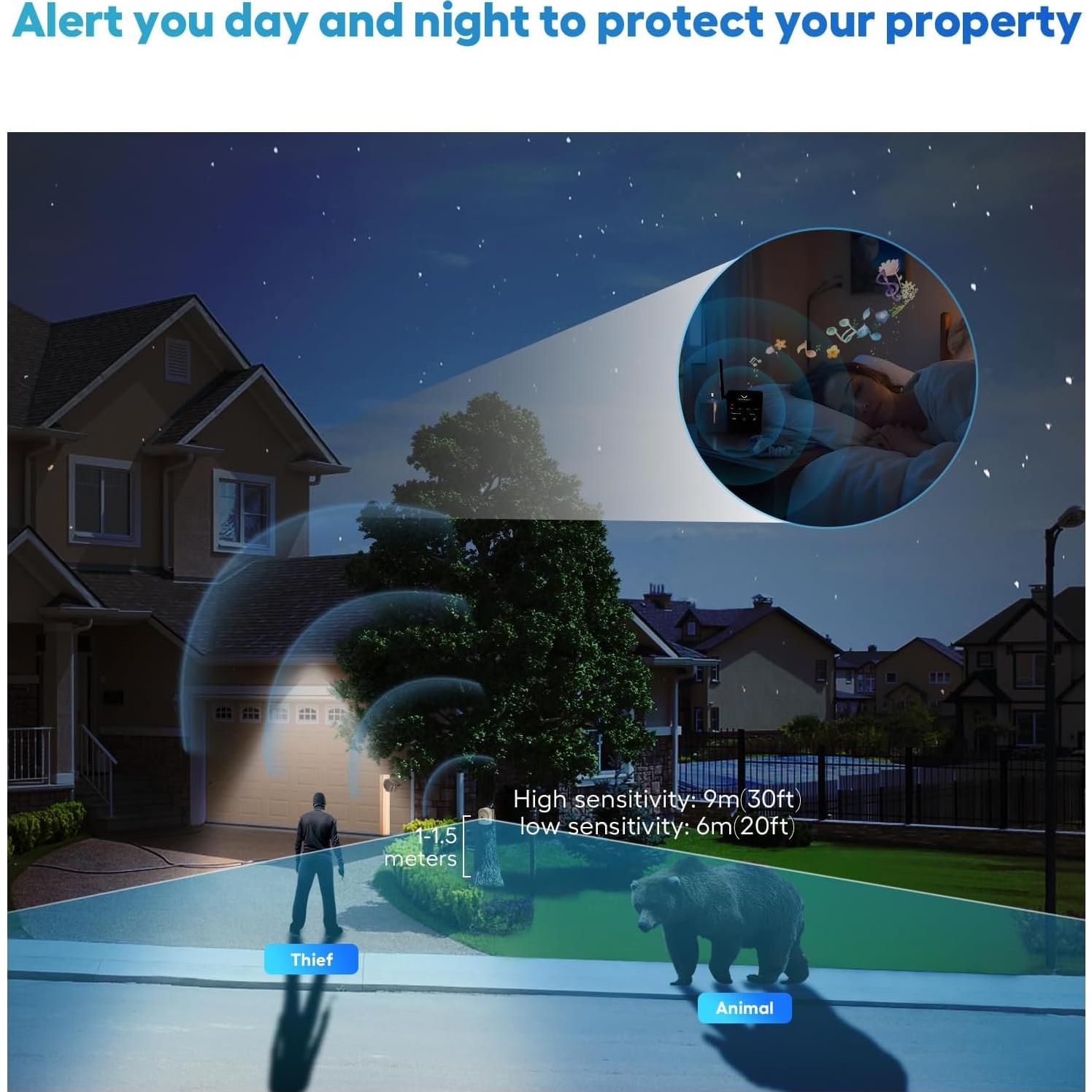 Sistema de Alarma Inalámbrico HOSMART con Sensor de Movimiento