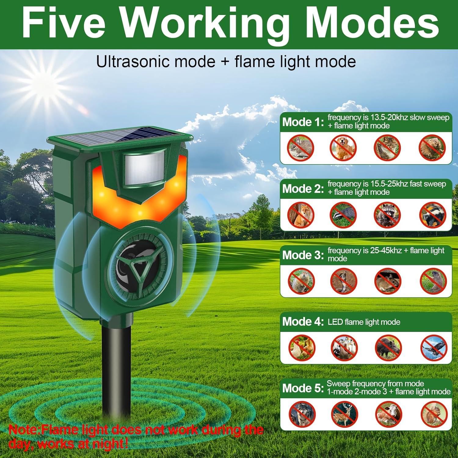Repelente Ultrasónico Solar para Animales Visson IP44 5 Modos