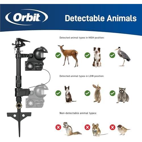 Aspersor Activado por Movimiento Orbit 62100 para Jardín