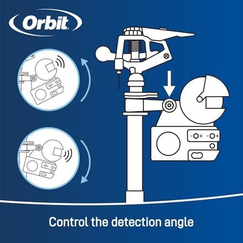 Aspersor Activado por Movimiento Orbit 62100 para Jardín