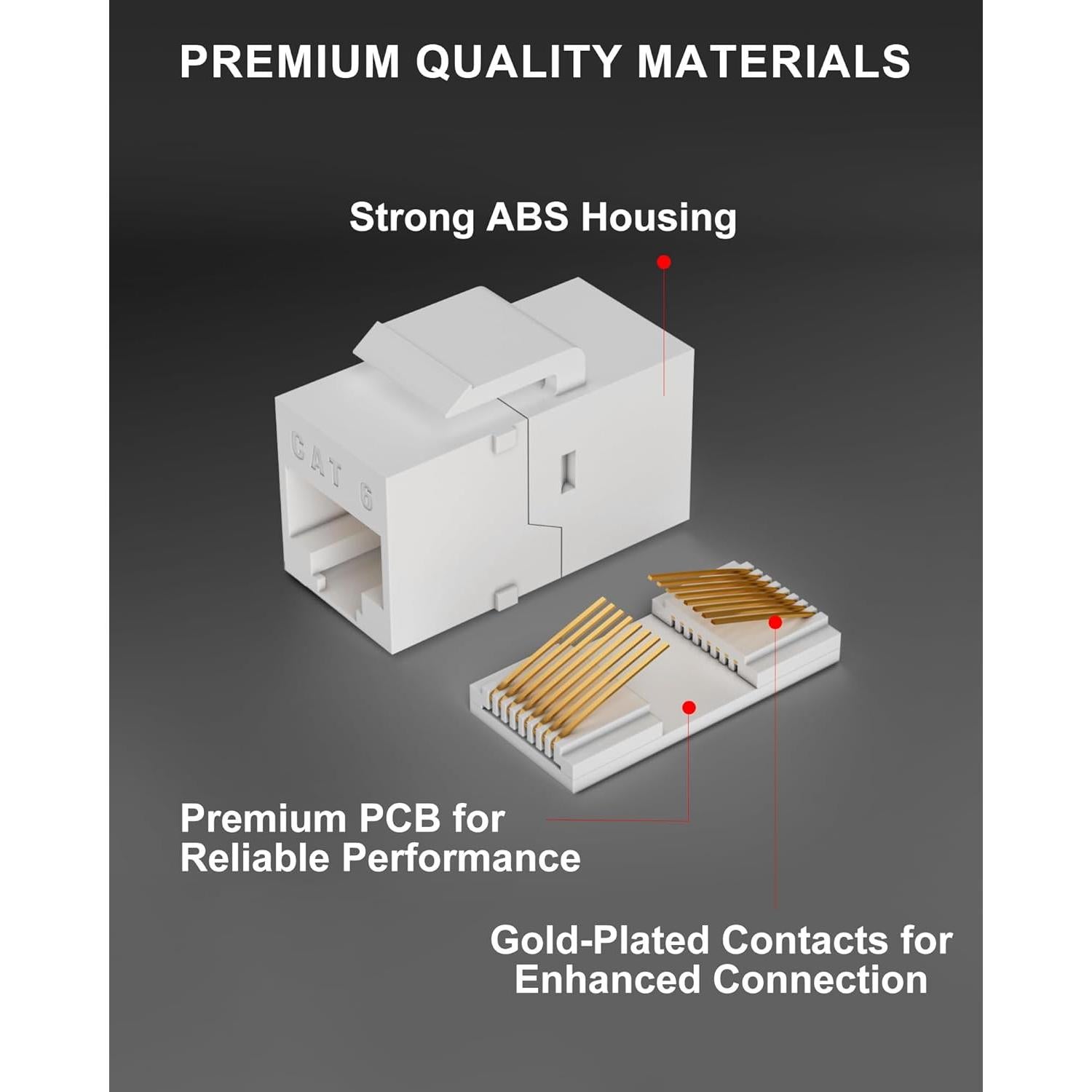 Acoplador RJ45 Cat6 UTP VANDESAIL 20-Pack Hembra a Hembra