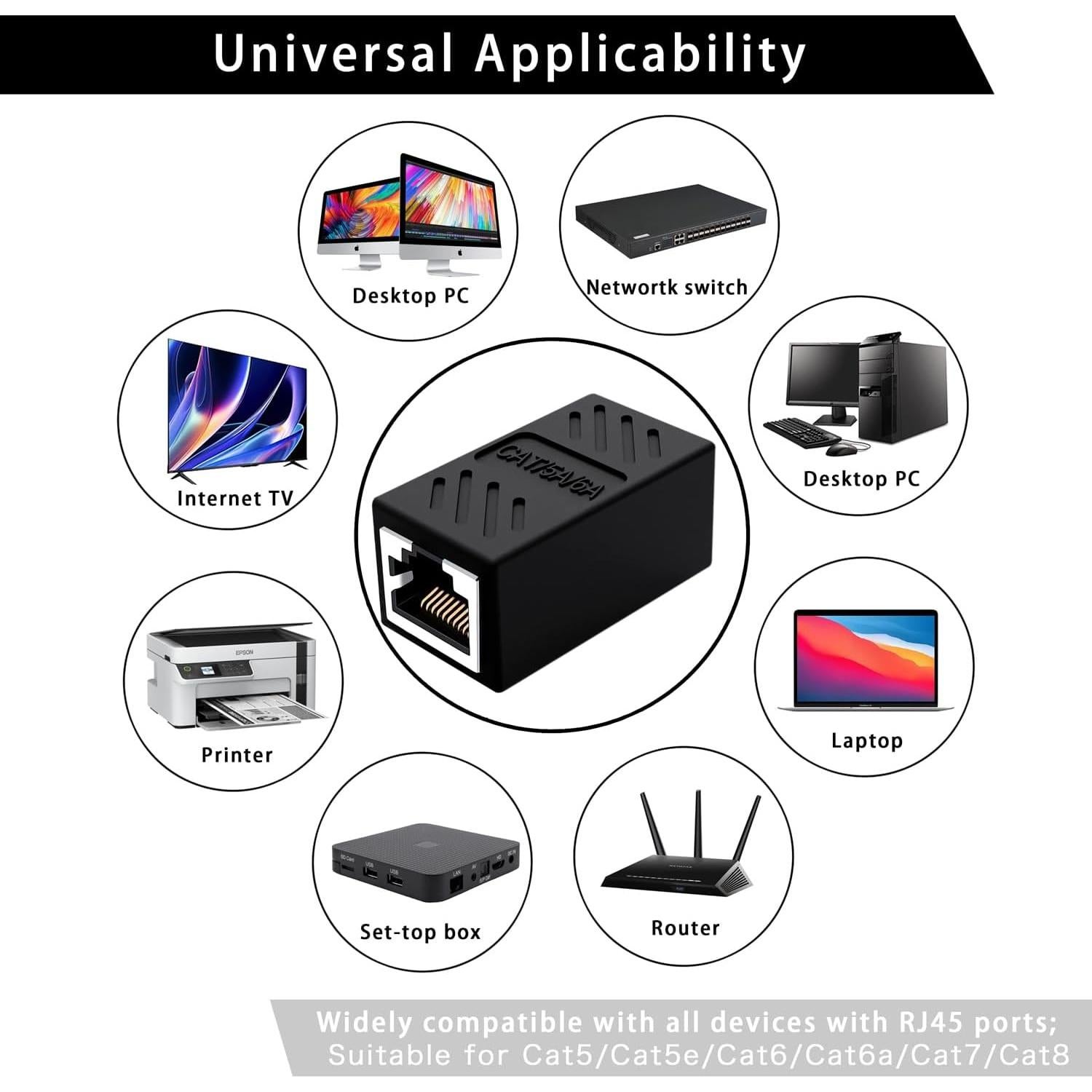 Conector Extensor RJ45 Cat6 Qreikuw Hembra a Hembra 2 Unidades