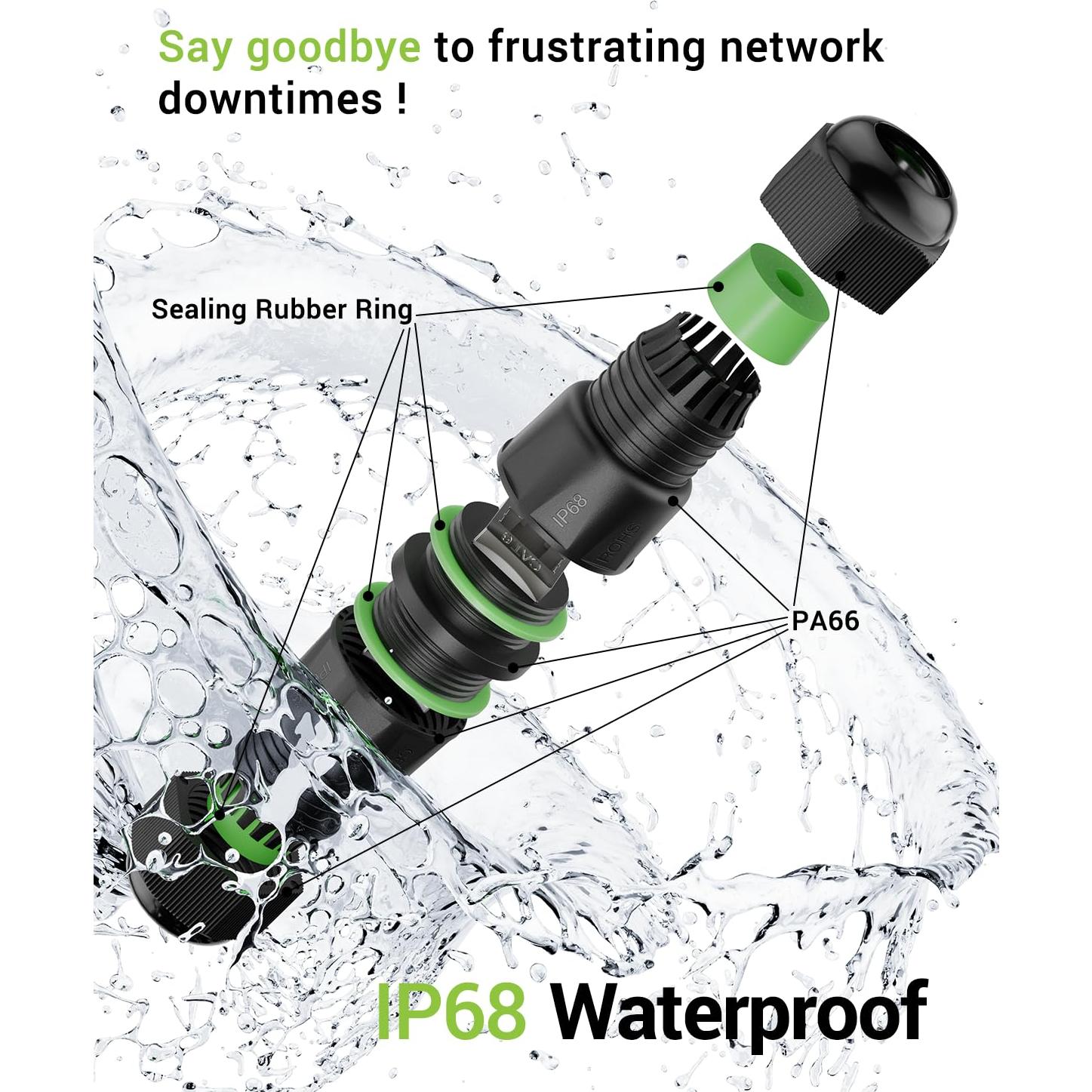 Acoplador RJ45 a Prueba de Agua Cat6 LEENUE - Paquete de 2