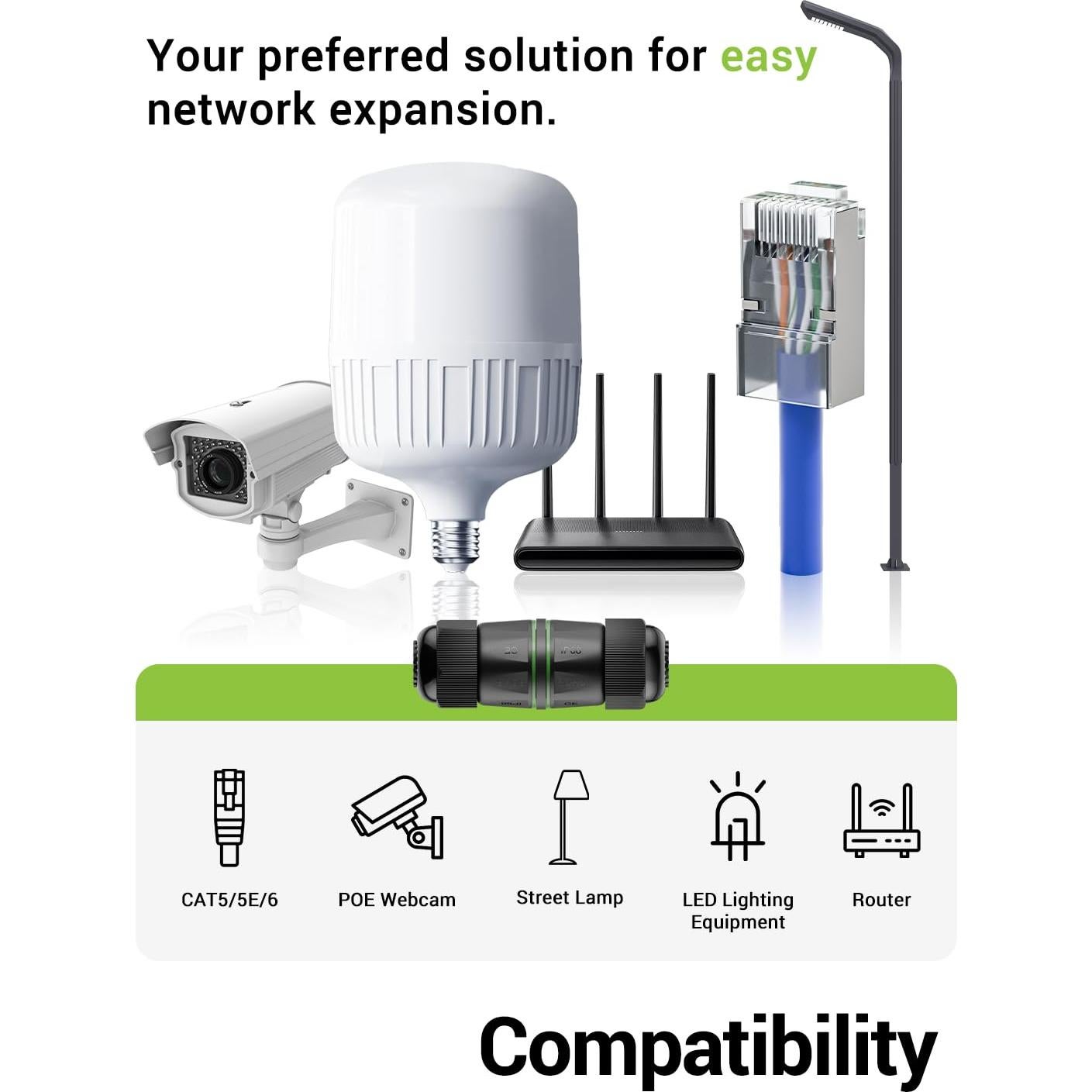 Acoplador RJ45 a Prueba de Agua Cat6 LEENUE - Paquete de 2