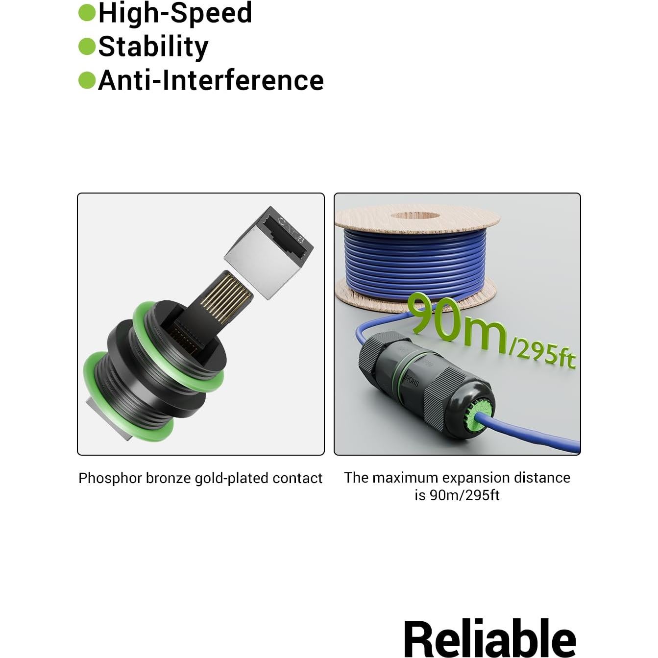 Acoplador RJ45 a Prueba de Agua Cat6 LEENUE - Paquete de 2