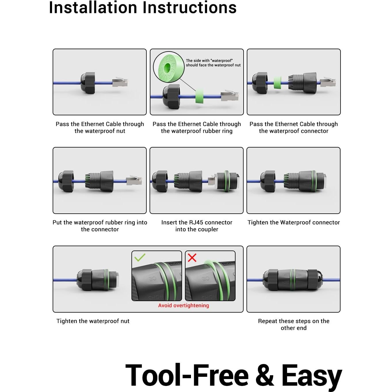 Acoplador RJ45 a Prueba de Agua Cat6 LEENUE - Paquete de 2