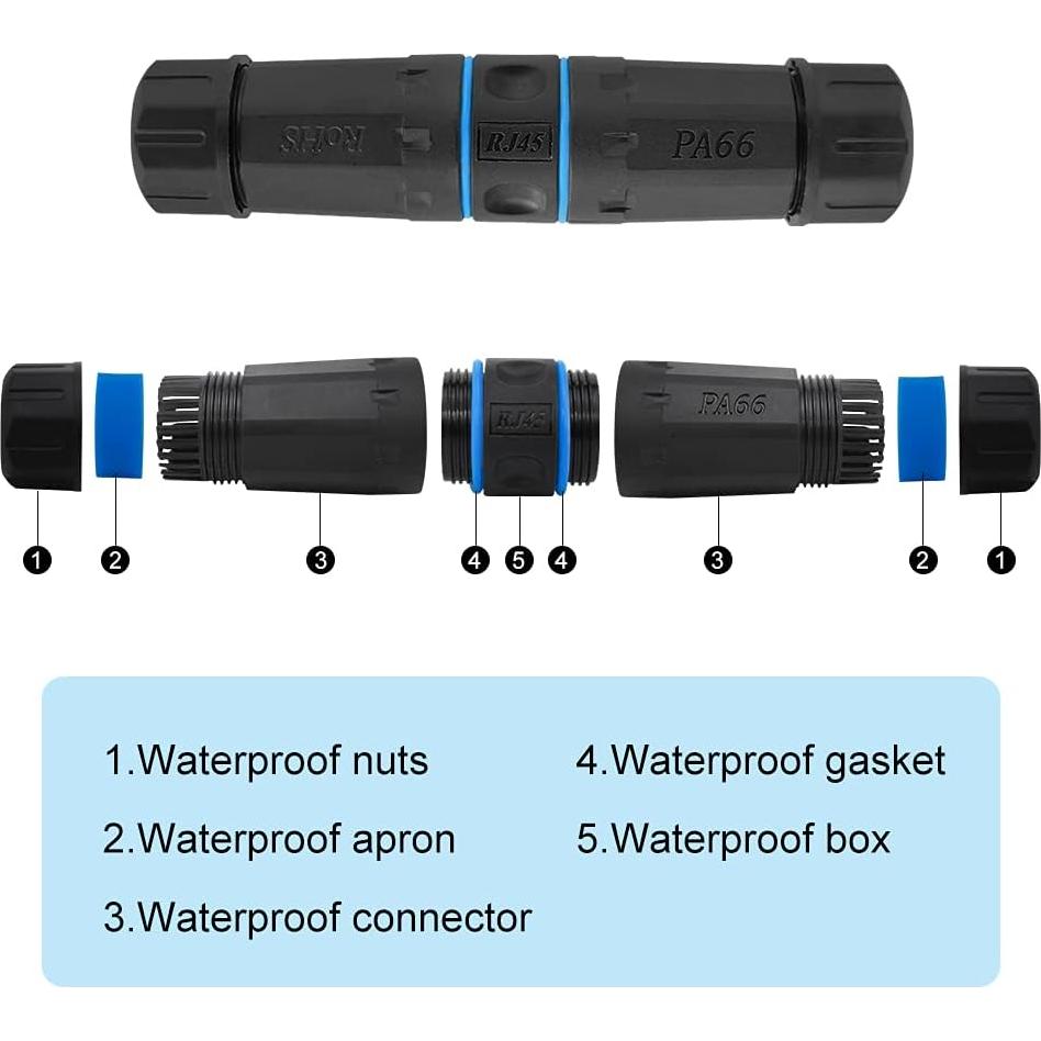 Acoplador RJ45 Iwillink a Prueba de Agua Cat6 - Paquete de 5
