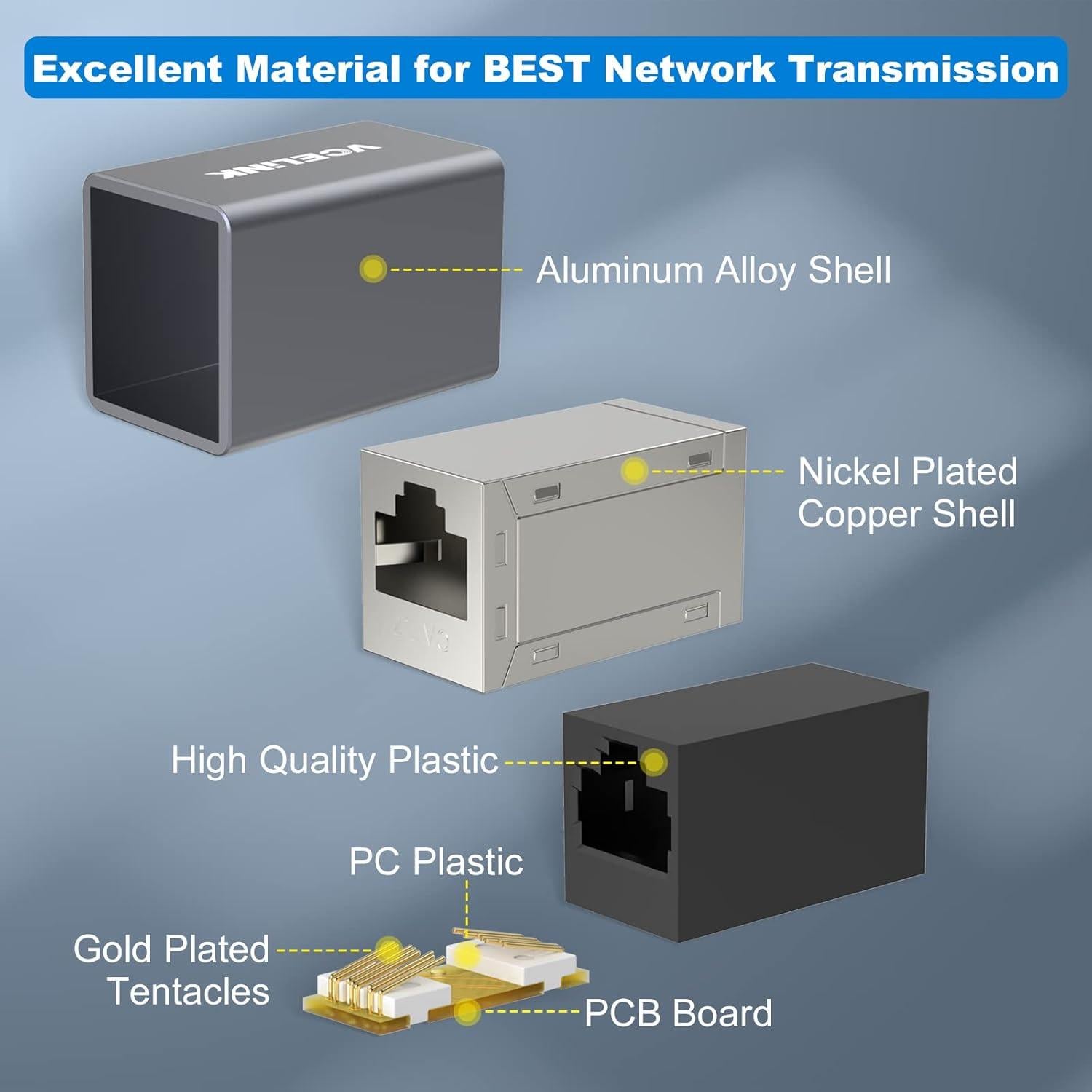 Acoplador Ethernet VCELINK Cat7 RJ45 Blindado 2-Pack
