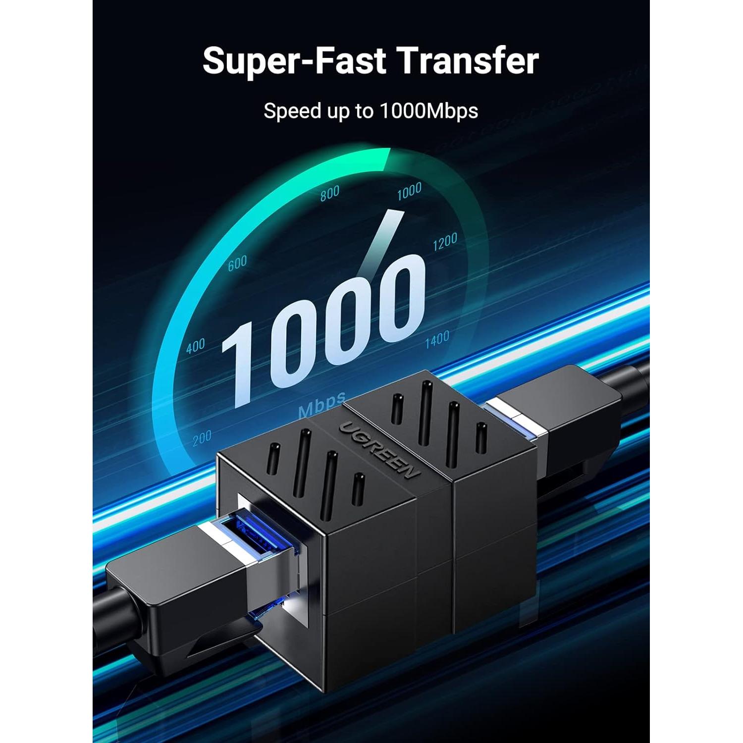 Acoplador RJ45 UGREEN 2 Paquetes Ethernet 1000Mbps Cat7 Cat6