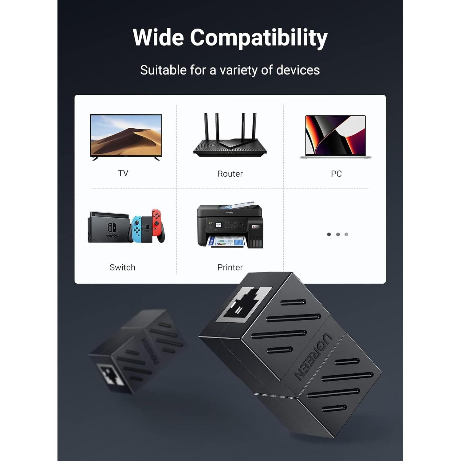 Acoplador RJ45 UGREEN 2 Paquetes Ethernet 1000Mbps Cat7 Cat6