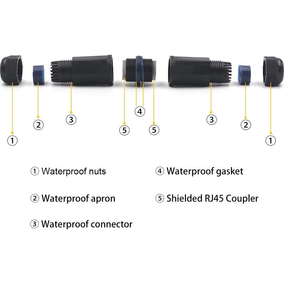 Acoplador RJ45 Impermeable VCE IP68 CAT6 Femenino 2-Pack