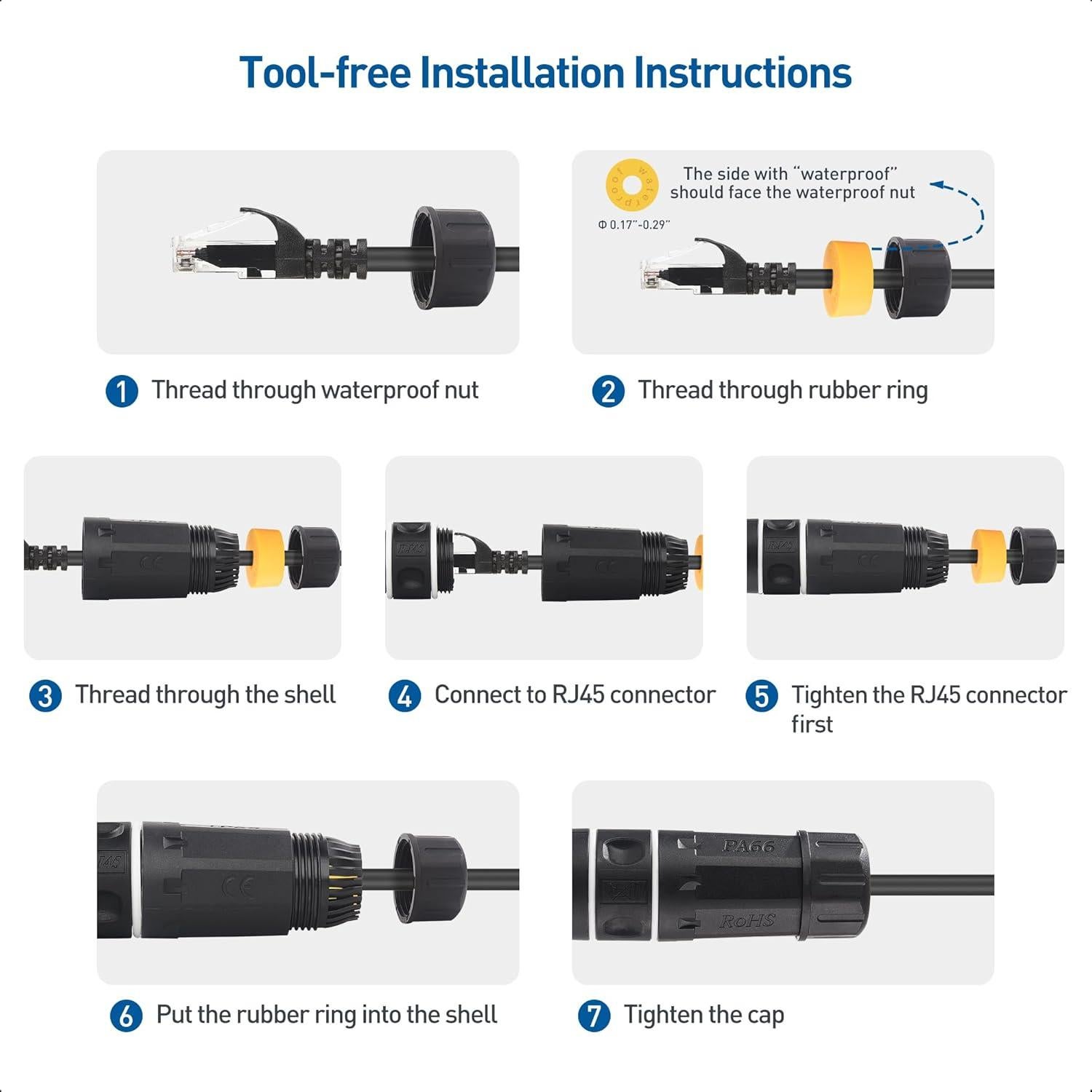 Acoplador Ethernet Impermeable RJ45 Cat6A Cable Matters 3-Pack