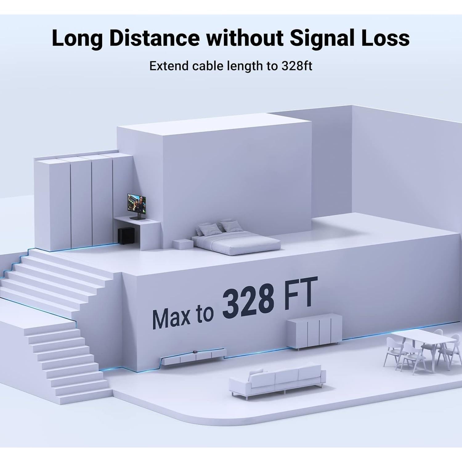 Acoplador RJ45 UGREEN 10Gbps 5 Unidades Extensores Ethernet