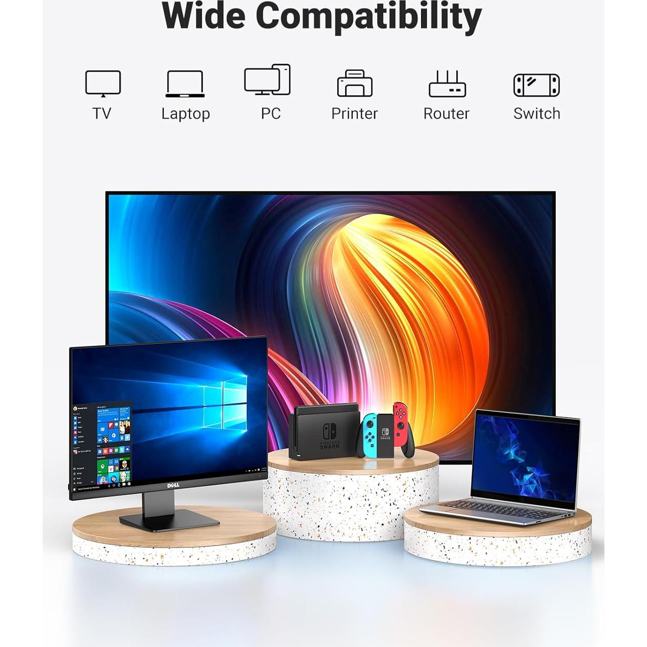 UGREEN Acoplador RJ45 Extensor Ethernet 1000Mbps Cat7 Cat6