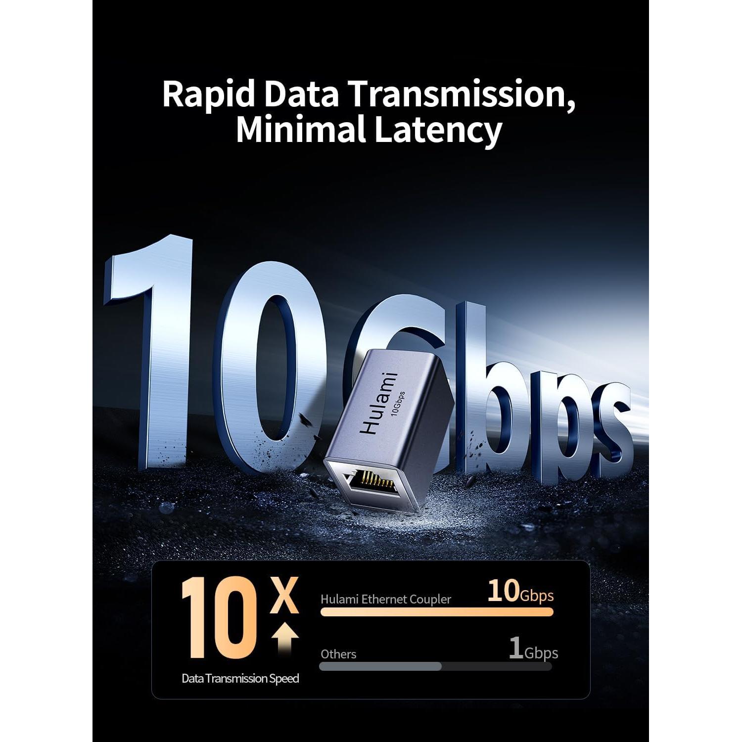 Extensor Ethernet 10Gbps Hulami RJ45 100m Plug & Play