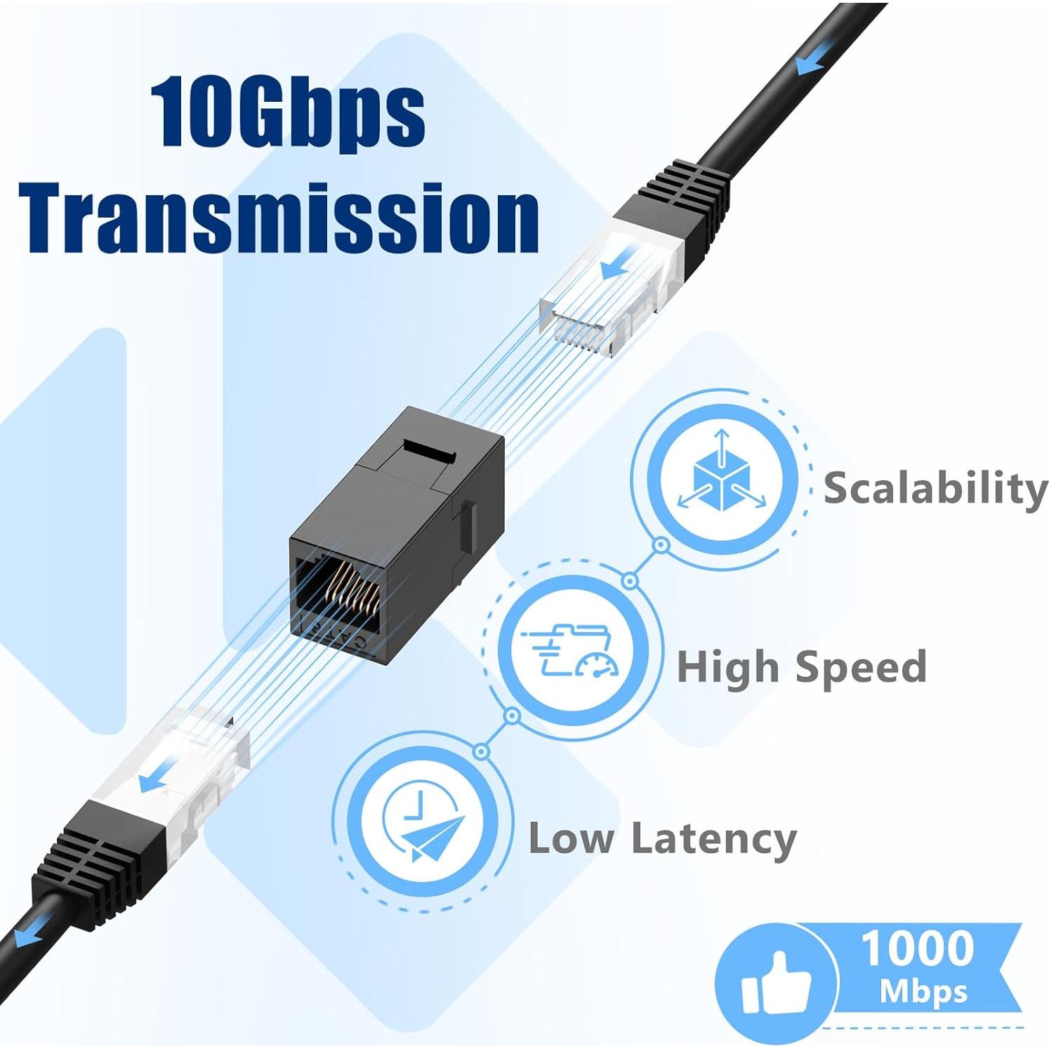 Conector Keystone RJ45 Cat6 Awishwell - Paquete de 5 Unidades