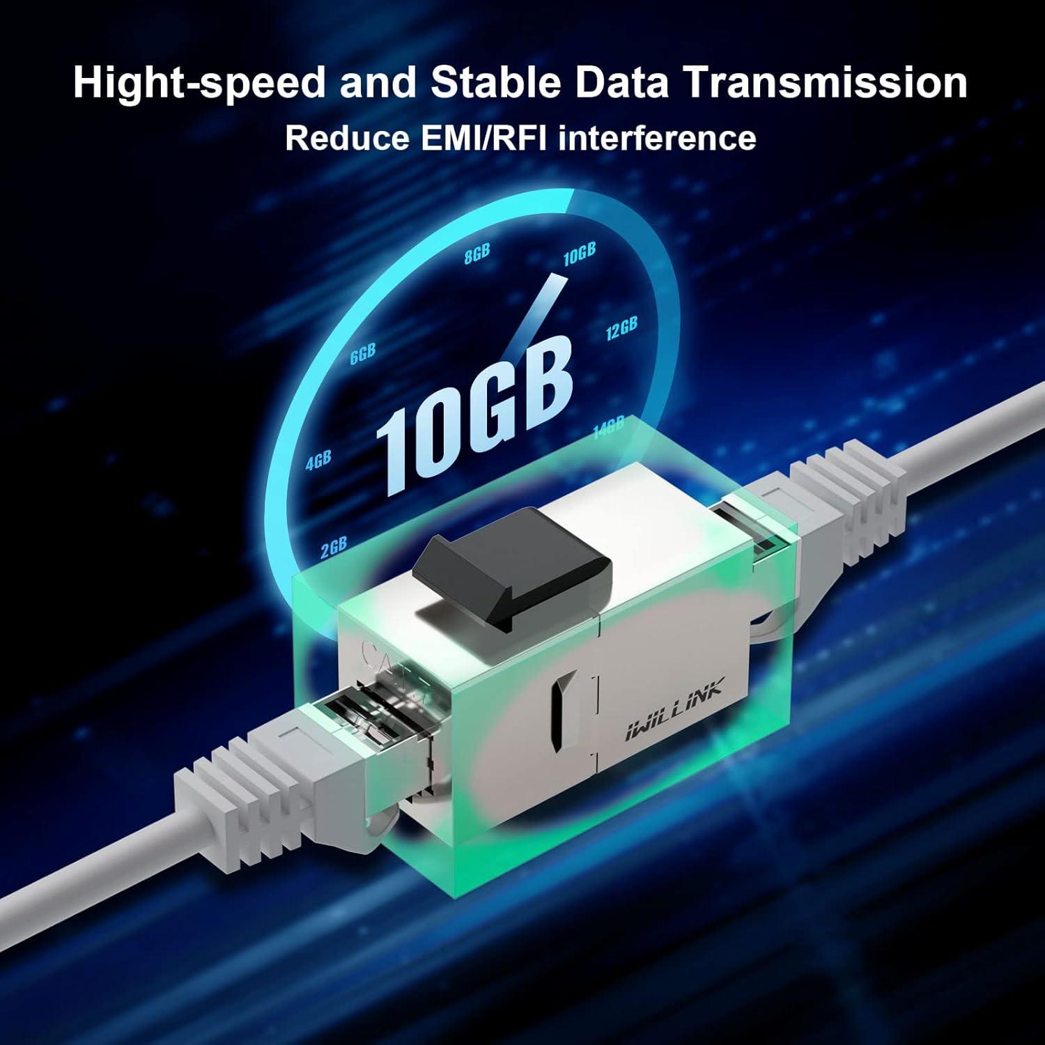 Acoplador Ethernet Iwillink Cat7 10Gbps RJ45 Femenino 10 Unidades