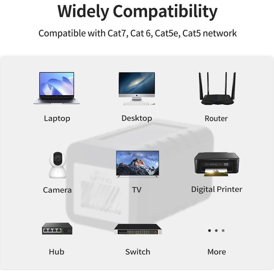 Acoplador RJ45 Extensor Ethernet Cat5e Cat6 Cat7 Negro - Paquete de 5