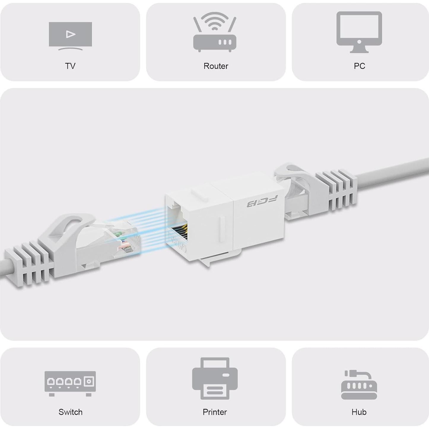 Acoplador Keystone FGB RJ45 Cat6A Femenino a Femenino 25 Unidades