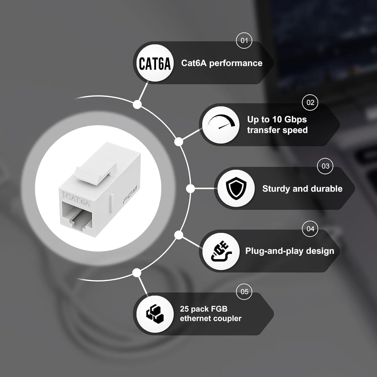 Acoplador Keystone FGB RJ45 Cat6A Femenino a Femenino 25 Unidades