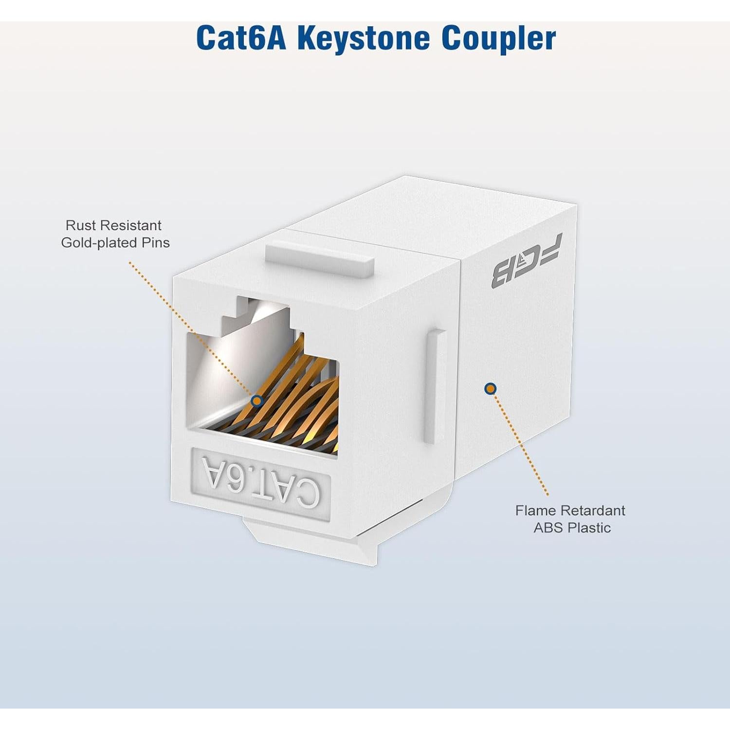 Acoplador Keystone FGB RJ45 Cat6A Femenino a Femenino 25 Unidades