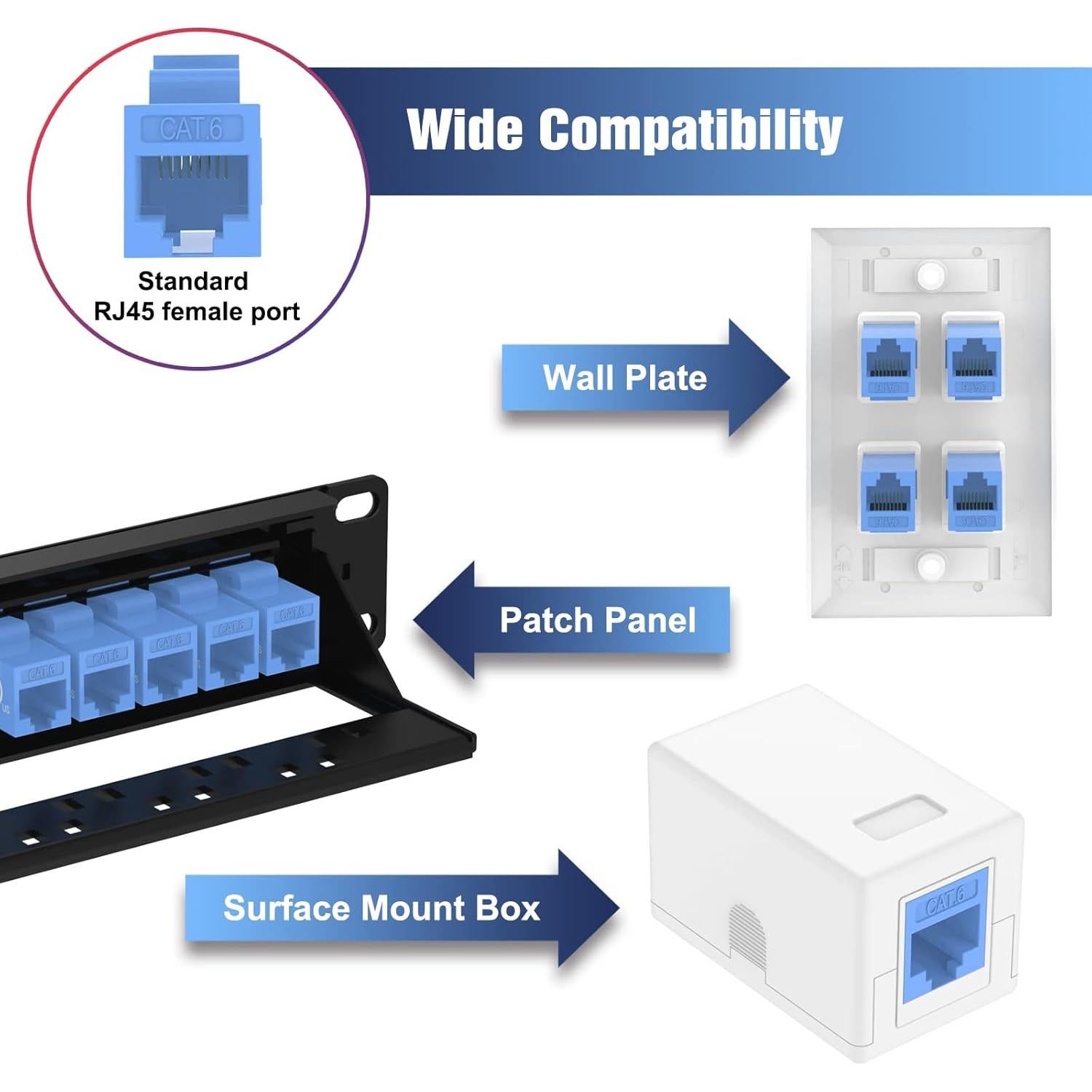Acoplador Keystone CAT6 VCELINK 10-Pack Hembra Azul