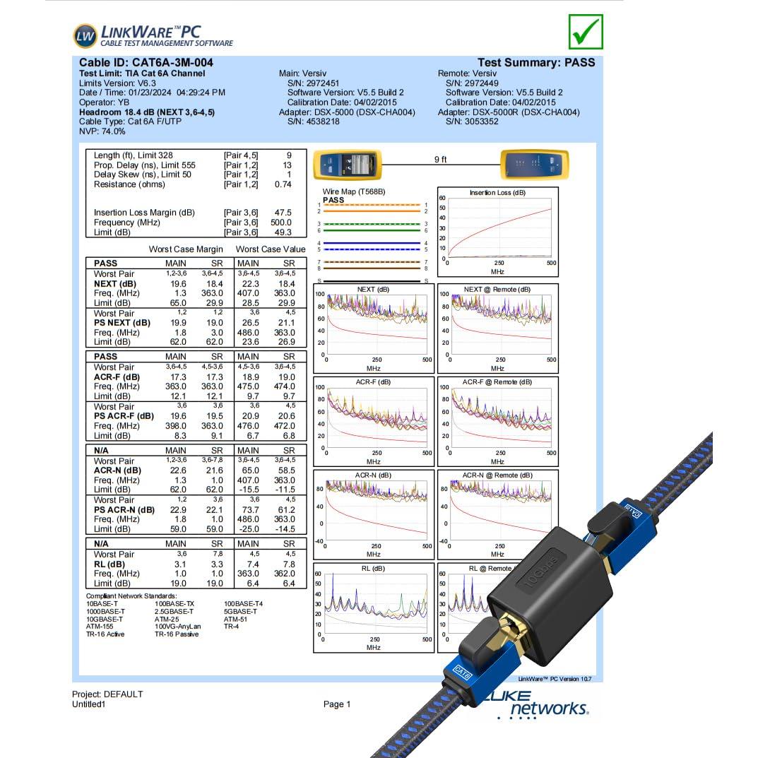 Acoplador Ethernet Extender 10Gbps LEKVKM RJ45 Hembra a Hembra 4 Pzs