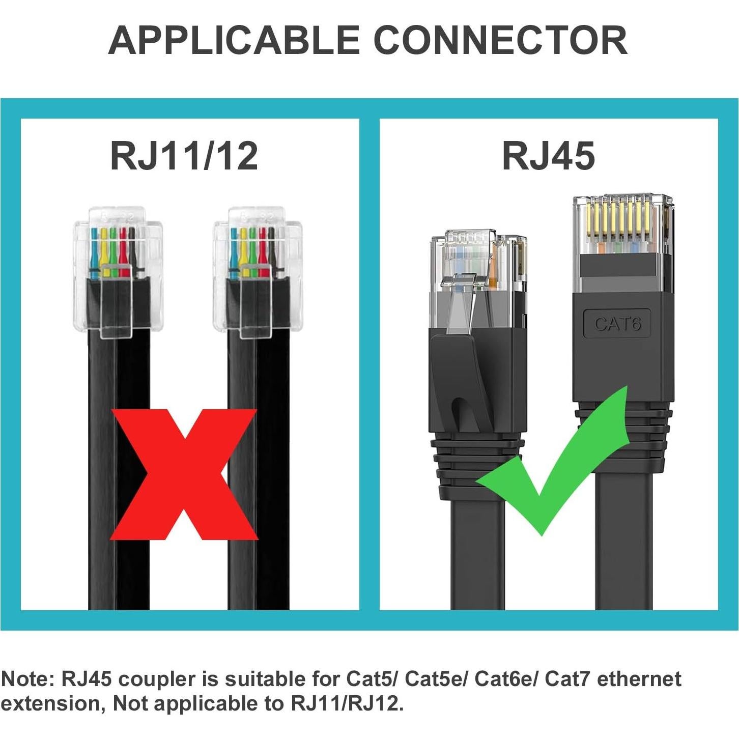 Acoplador RJ45 Extensor Ethernet LVY Femenino a Femenino 3PCS