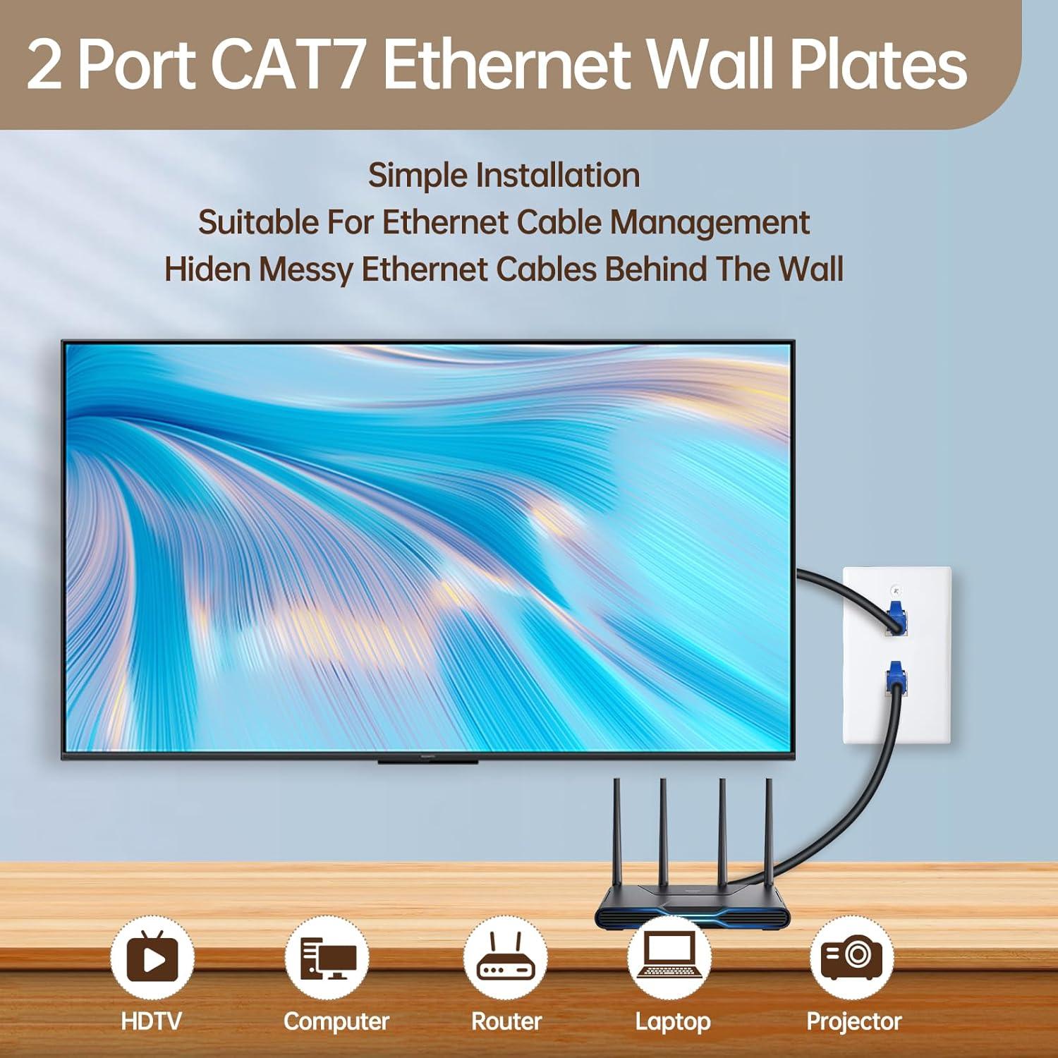 Placa de Pared FANYINTY CAT7 Ethernet 3 Paquetes 1 Puerto RJ45