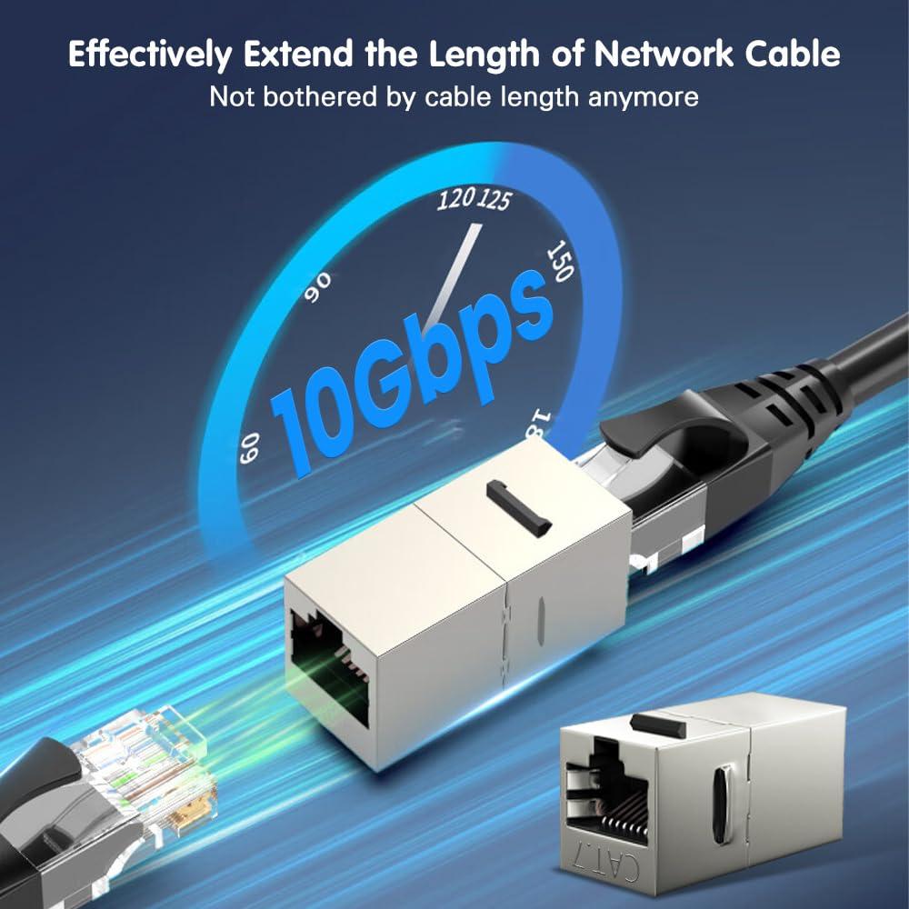 Acopladores Keystone RJ45 CAT7 ZOERAX 24 Unidades Blindados