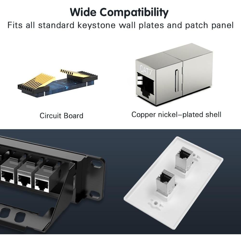 Acopladores Keystone RJ45 CAT7 ZOERAX 24 Unidades Blindados